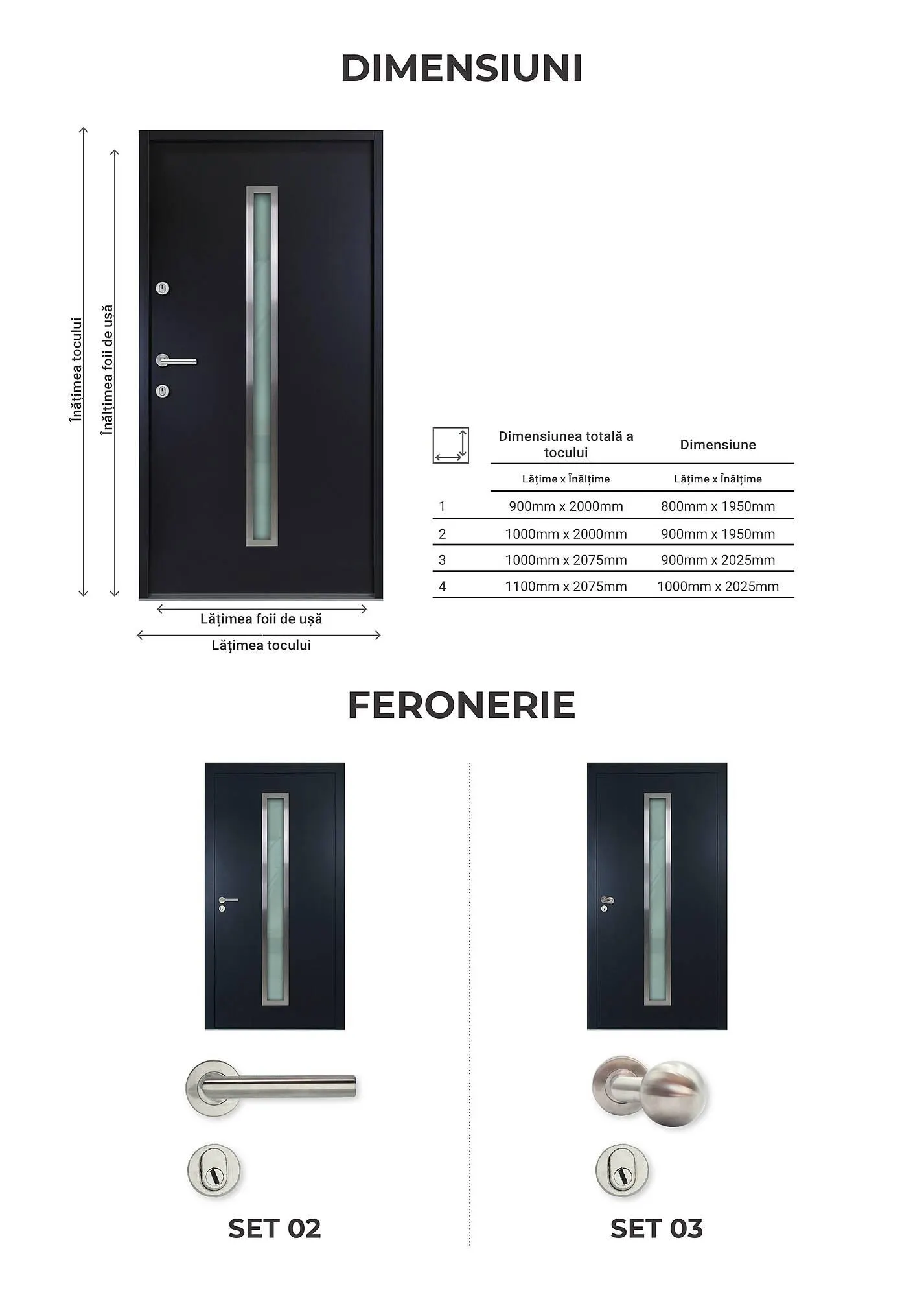 Catalog Usi 365 catalog de la 8 ianuarie până la 31 decembrie 2025 - Revista Pagina 4