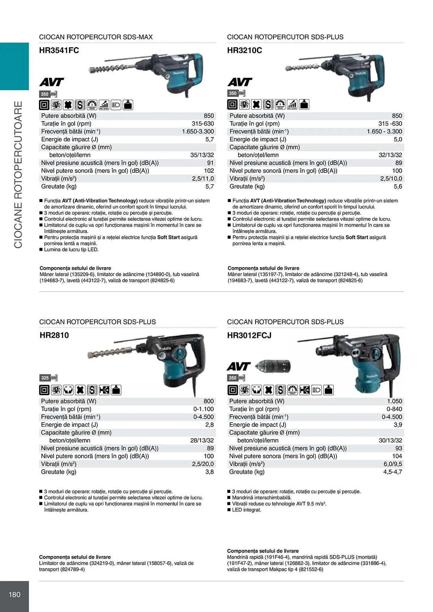 Catalog Catalog Makita de la 28 aprilie până la 31 decembrie 2026 - Revista Pagina 180