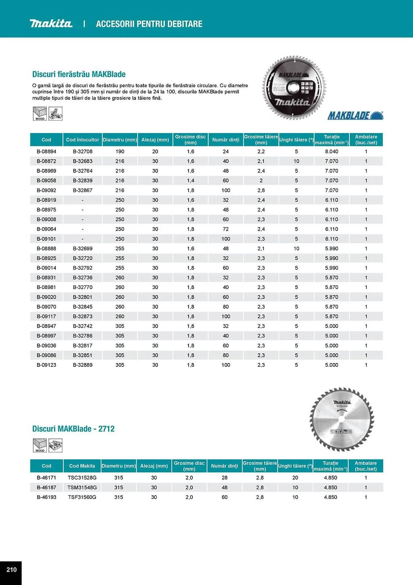 Catalog Catalog Makita de la 1 aprilie până la 31 decembrie 2025 - Revista Pagina 210