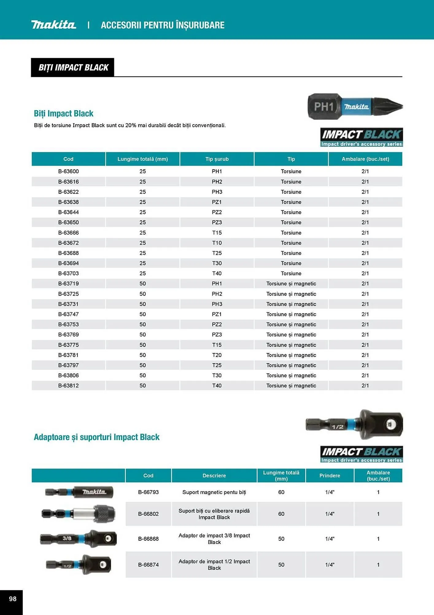 Catalog Catalog Makita de la 1 aprilie până la 31 decembrie 2025 - Revista Pagina 98