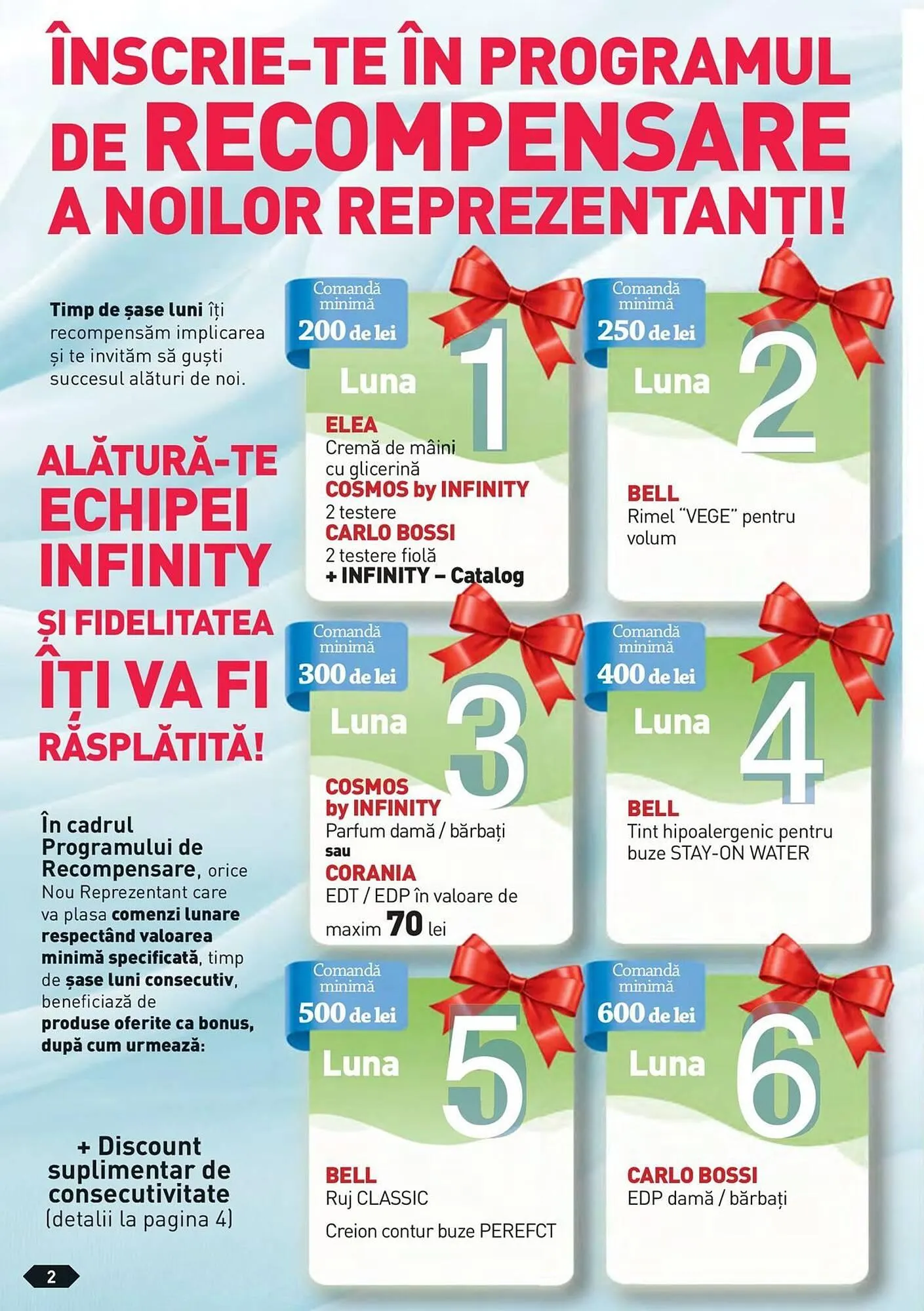 Catalog Catalog Infinity de la 1 aprilie până la 30 iunie 2025 - Revista Pagina 4