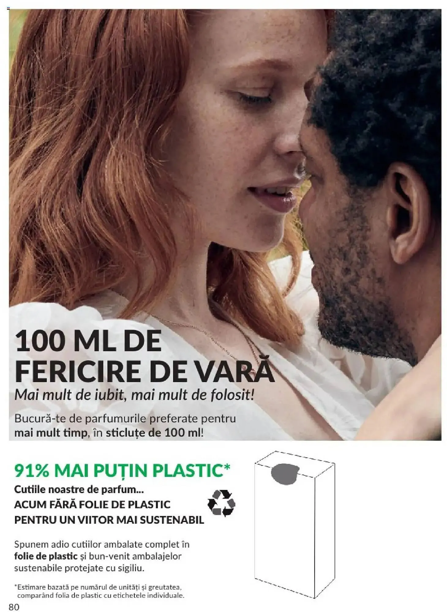 Catalog Catalog Avon de la 31 mai până la 30 iunie 2025 - Revista Pagina 80