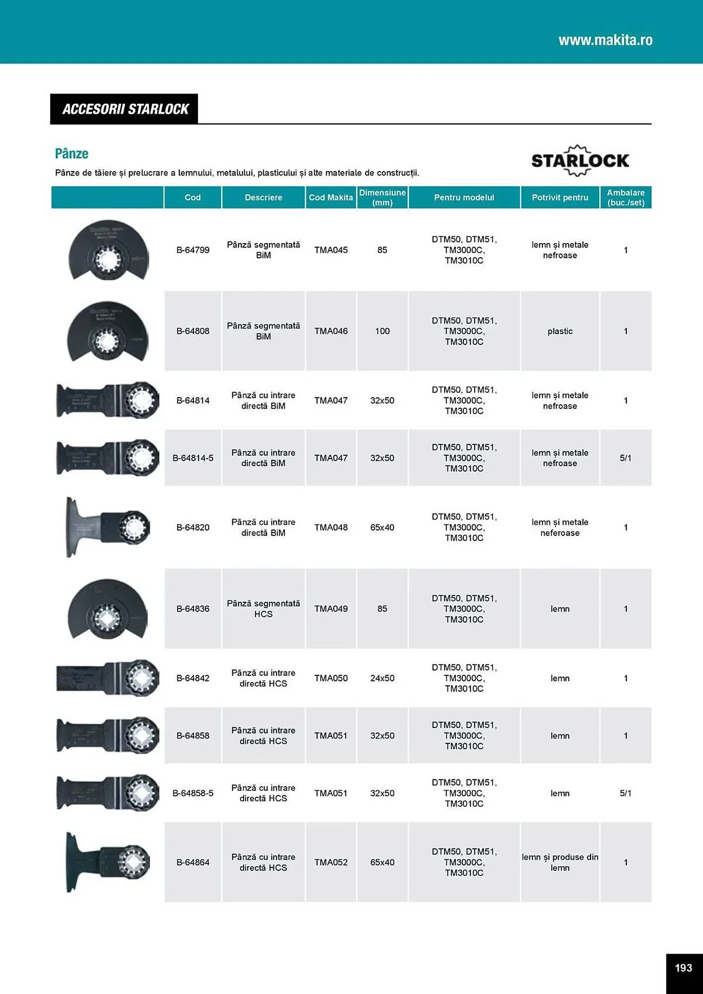 Catalog Catalog Makita de la 1 aprilie până la 31 decembrie 2025 - Revista Pagina 193