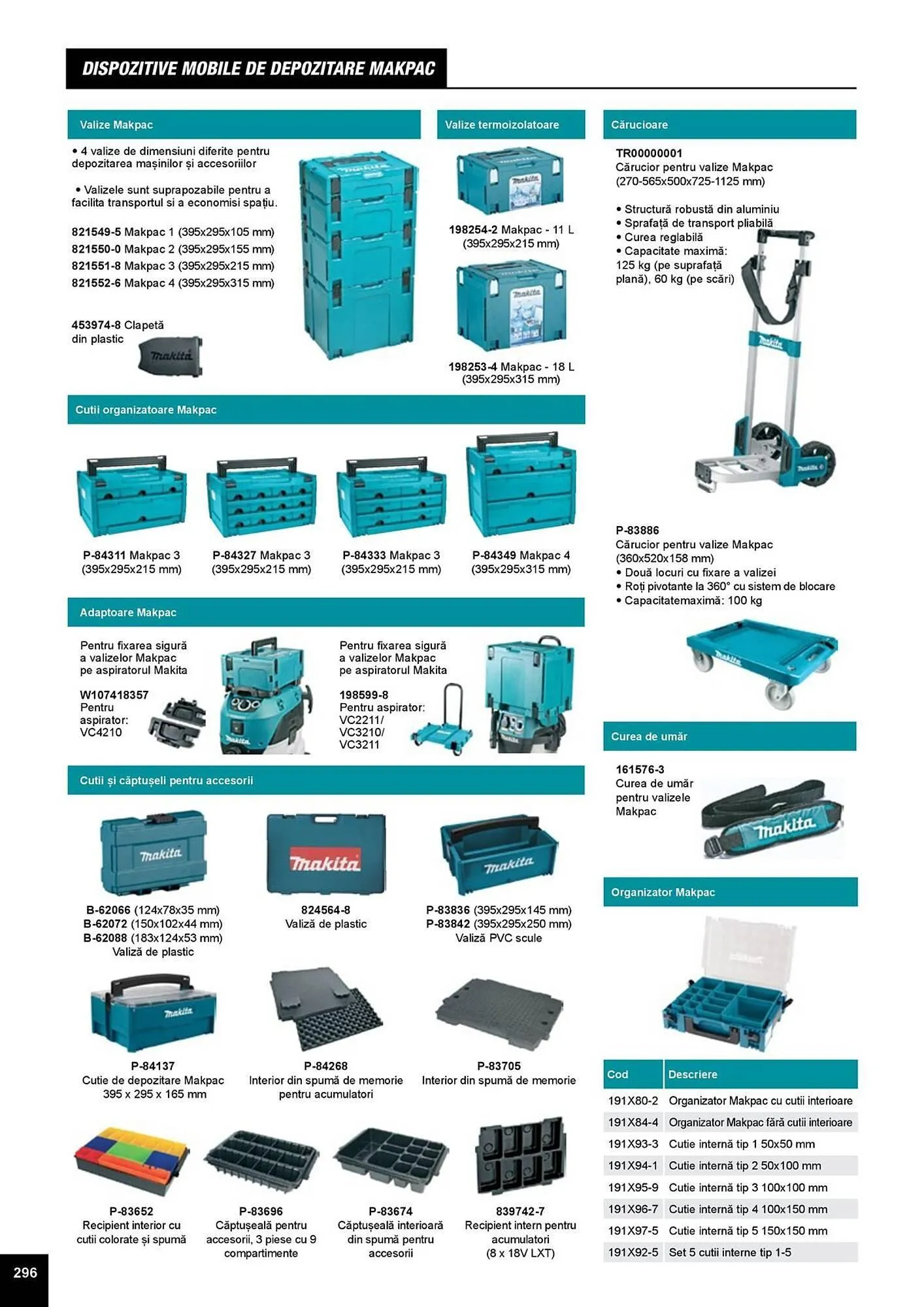 Catalog Catalog Makita de la 1 aprilie până la 31 decembrie 2025 - Revista Pagina 296