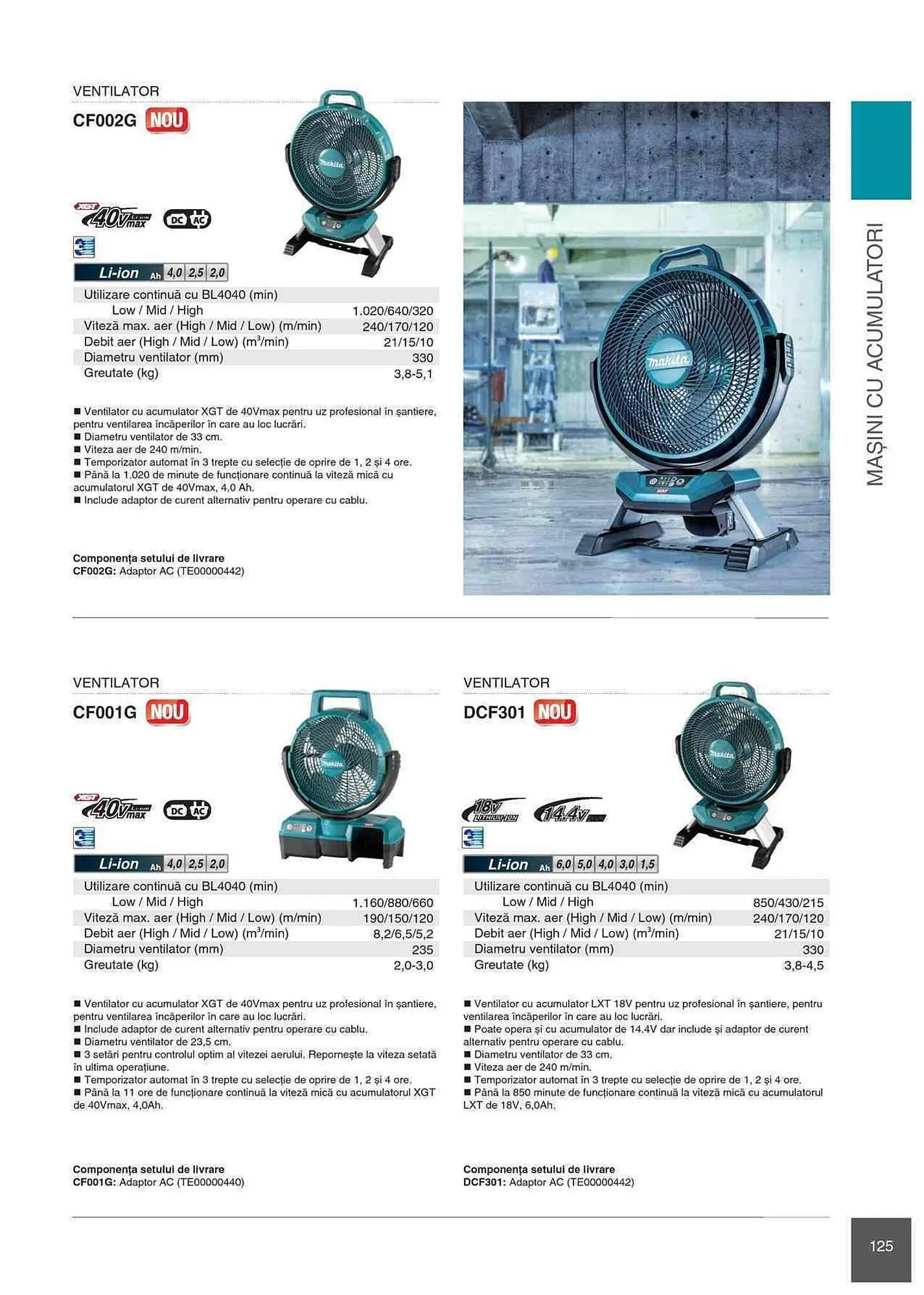 Catalog Makita catalog de la 1 ianuarie până la 31 decembrie 2023 - Revista Pagina 125
