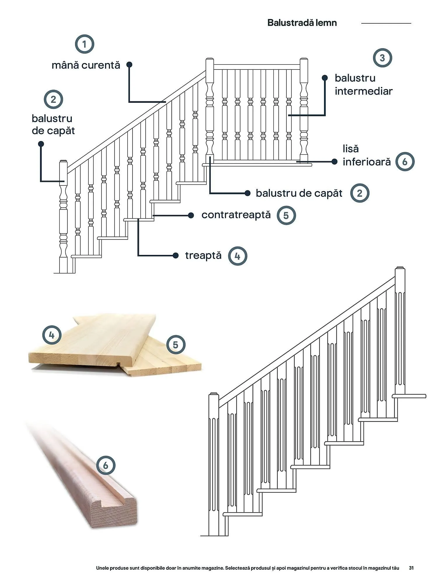 Catalog Catalog Brico Depôt de la 13 iunie până la 7 februarie 2026 - Revista Pagina 31