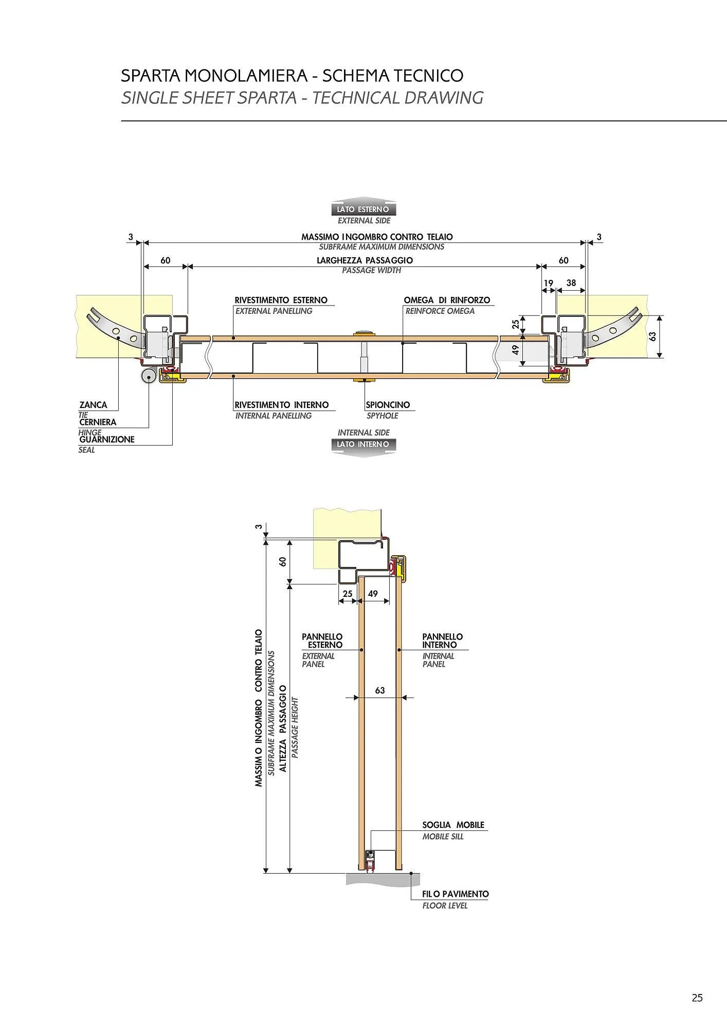 Catalog Usi 365 catalog de la 8 ianuarie până la 31 decembrie 2025 - Revista Pagina 12