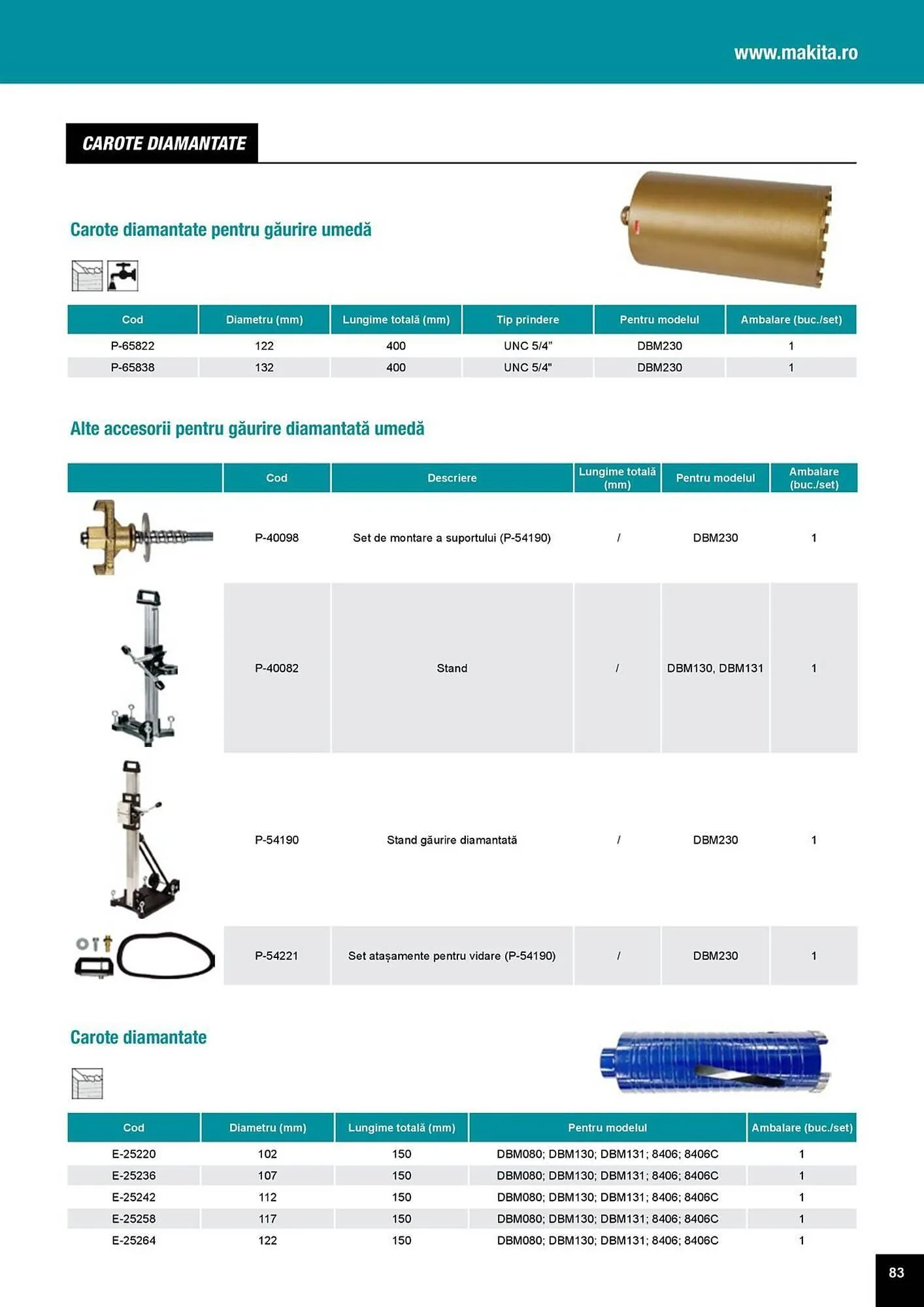 Catalog Catalog Makita de la 1 aprilie până la 31 decembrie 2025 - Revista Pagina 83