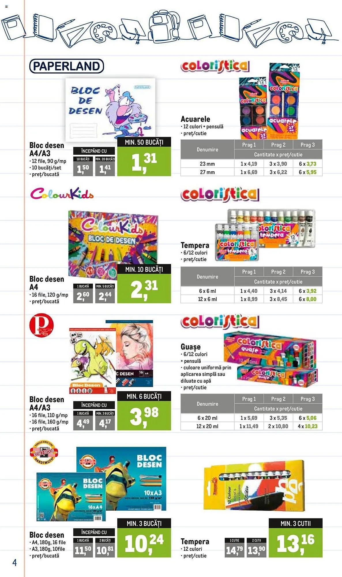 Catalog Metro catalog de la 1 august până la 25 septembrie 2023 - Revista Pagina 4