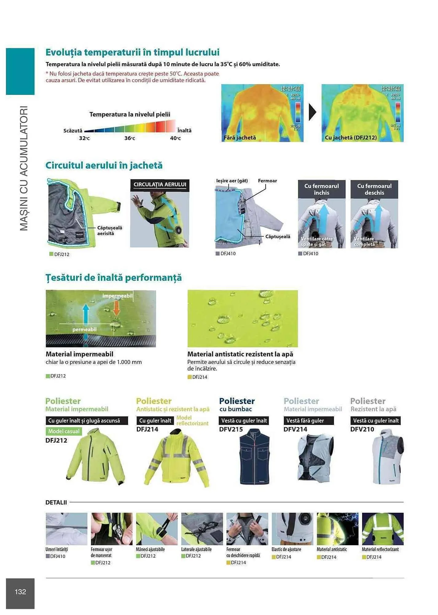 Catalog Makita catalog de la 1 ianuarie până la 31 decembrie 2023 - Revista Pagina 132