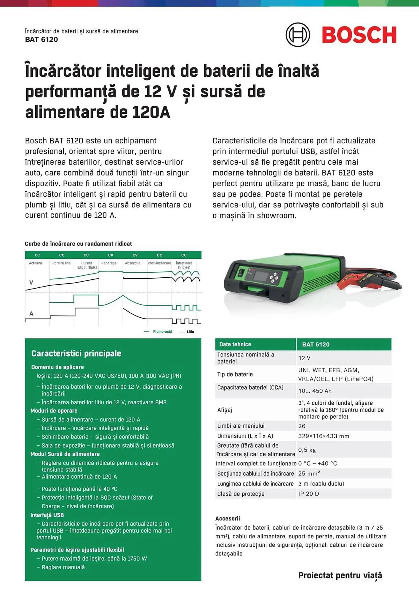 Catalog Catalog UNIX Auto de la 6 ianuarie până la 31 ianuarie 2026 - Revista Pagina 30