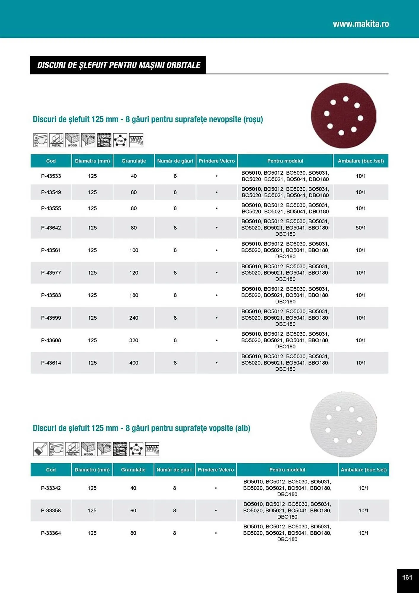 Catalog Catalog Makita de la 1 aprilie până la 31 decembrie 2025 - Revista Pagina 161