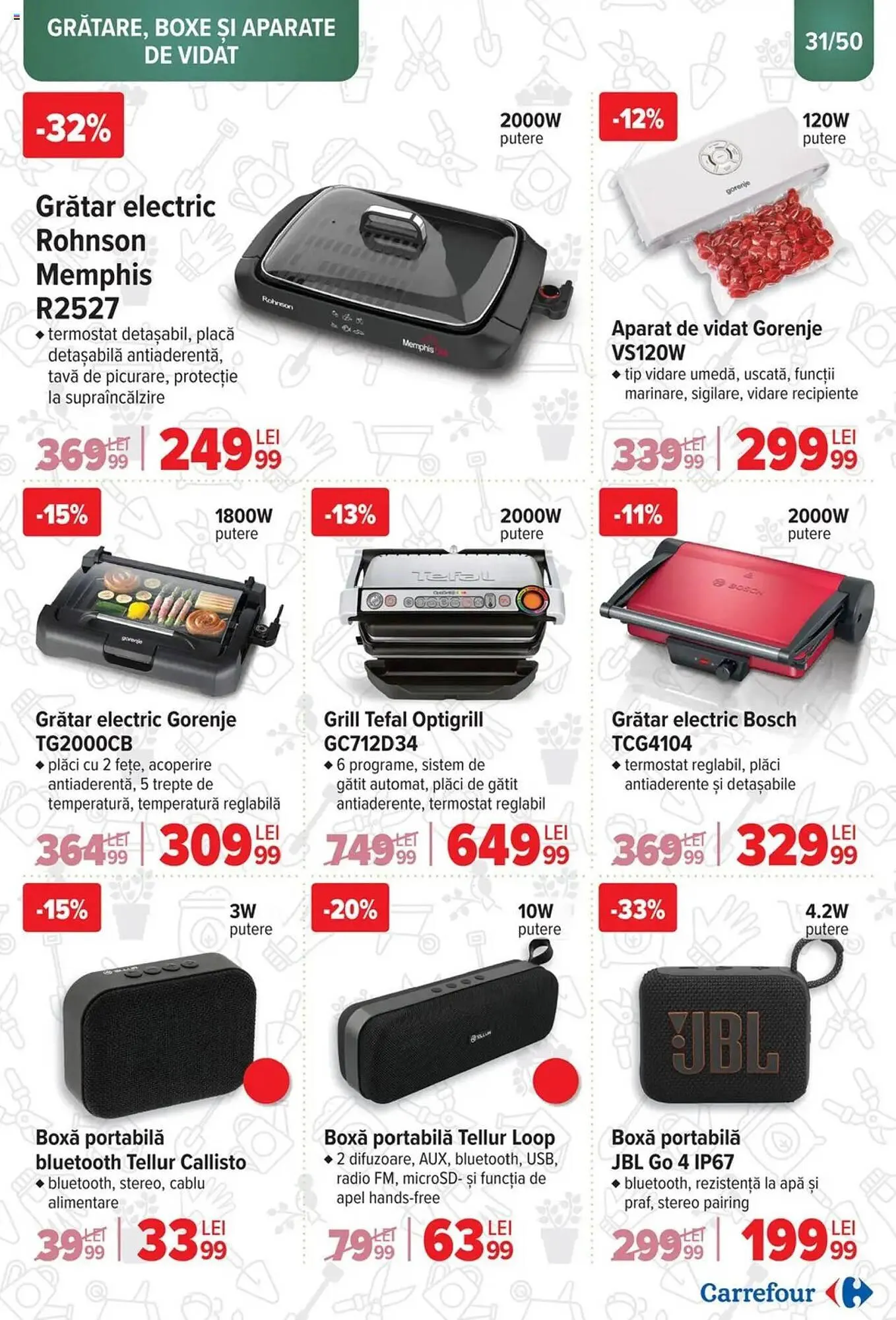 Catalog Catalog Carrefour de la 12 martie până la 6 mai 2025 - Revista Pagina 31