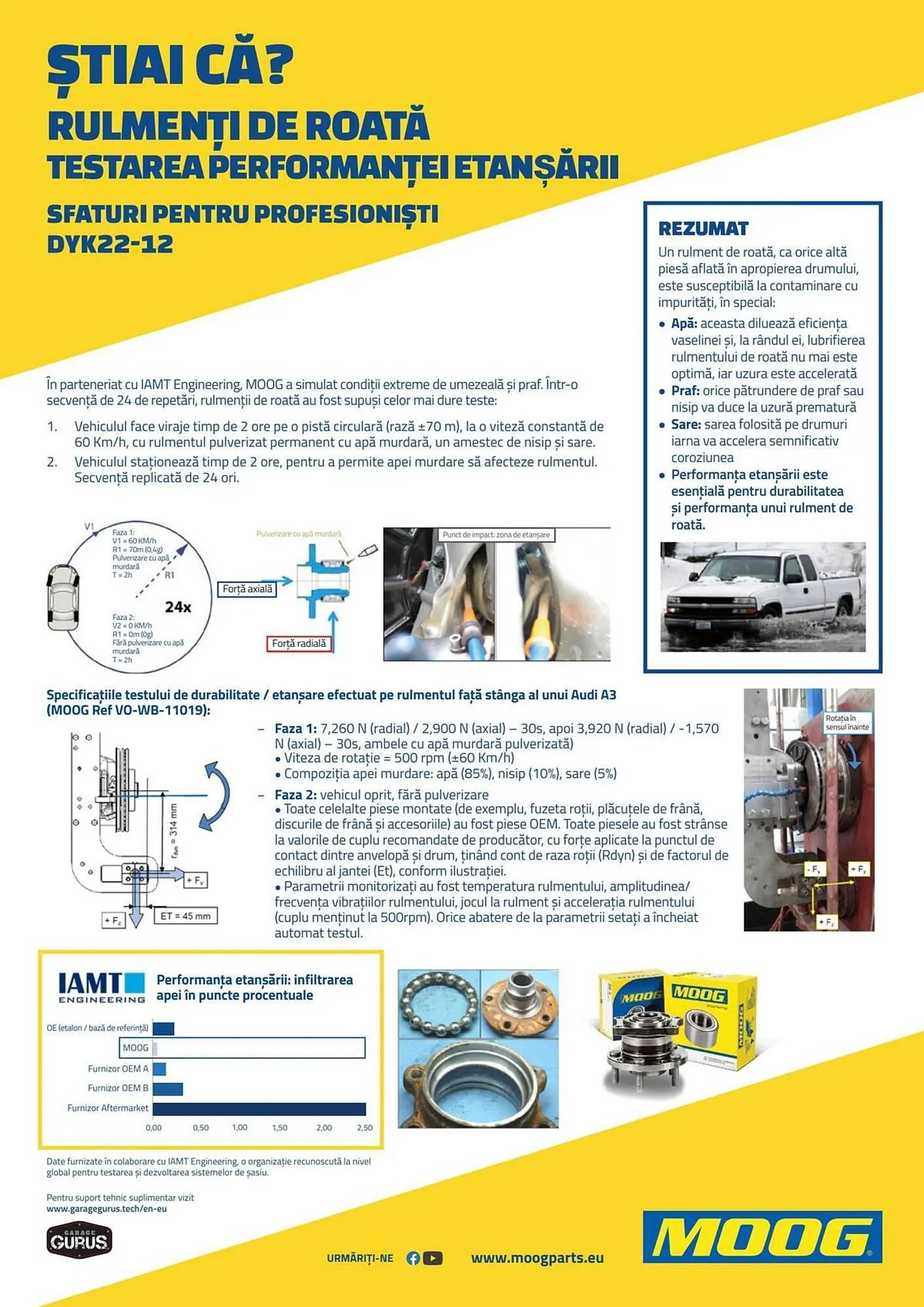 Catalog Catalog UNIX Auto de la 4 februarie până la 28 februarie 2026 - Revista Pagina 35