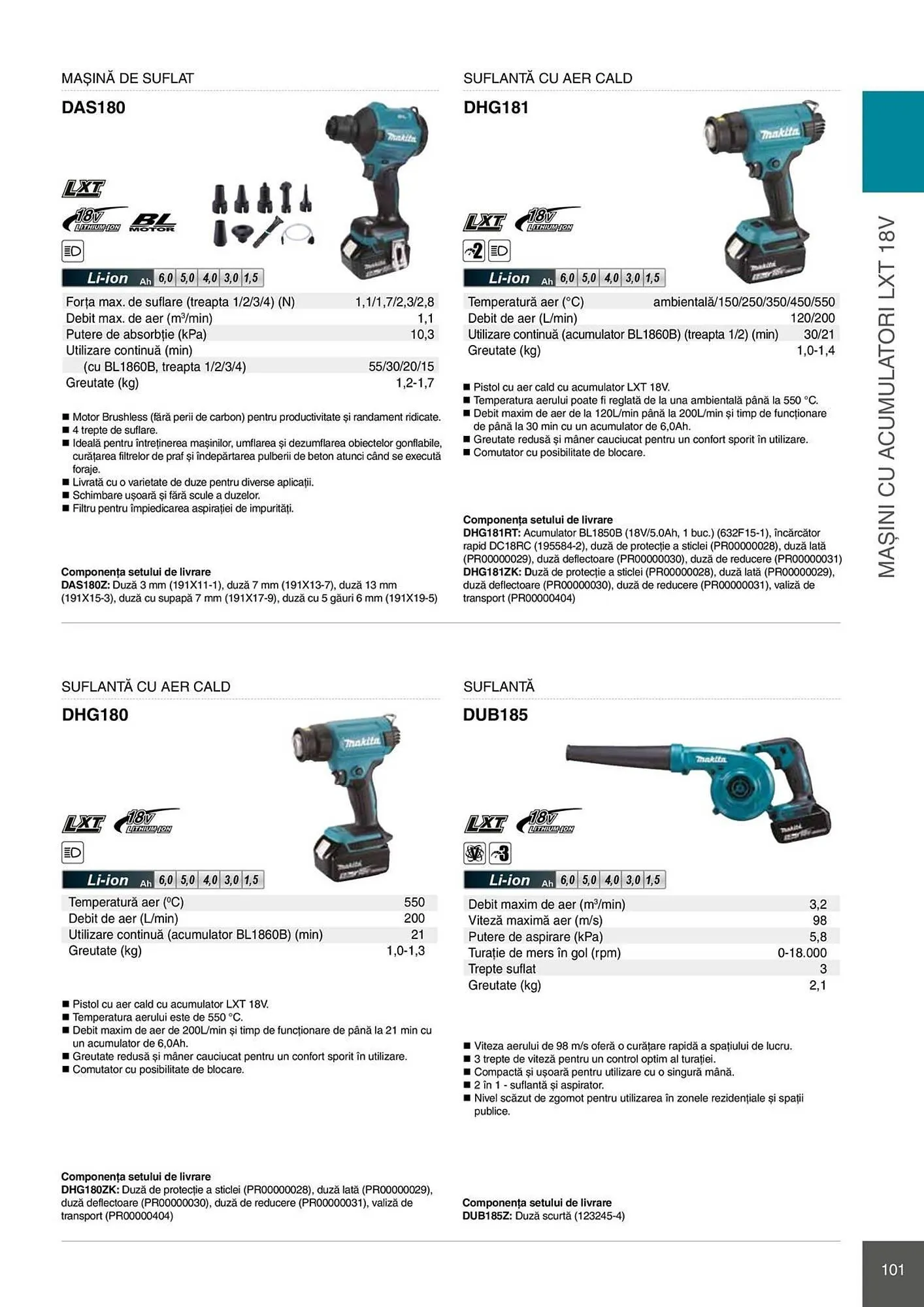 Catalog Catalog Makita de la 28 aprilie până la 31 decembrie 2026 - Revista Pagina 101