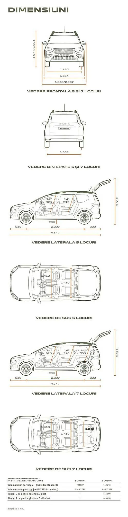 Catalog Catalog Dacia de la 23 februarie până la 26 octombrie 2025 - Revista Pagina 24