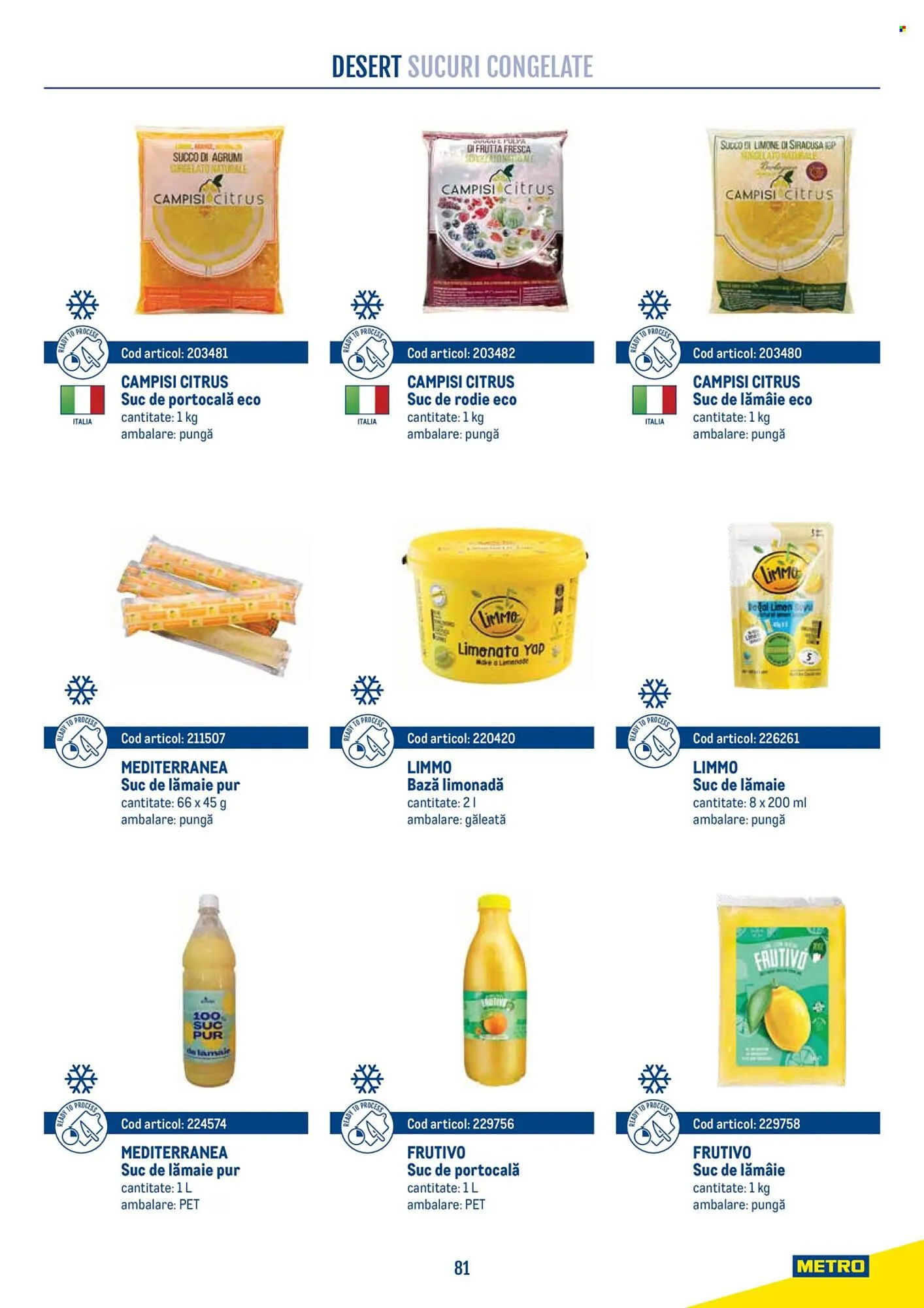 Catalog Catalog Metro de la 21 aprilie până la 31 decembrie 2026 - Revista Pagina 81