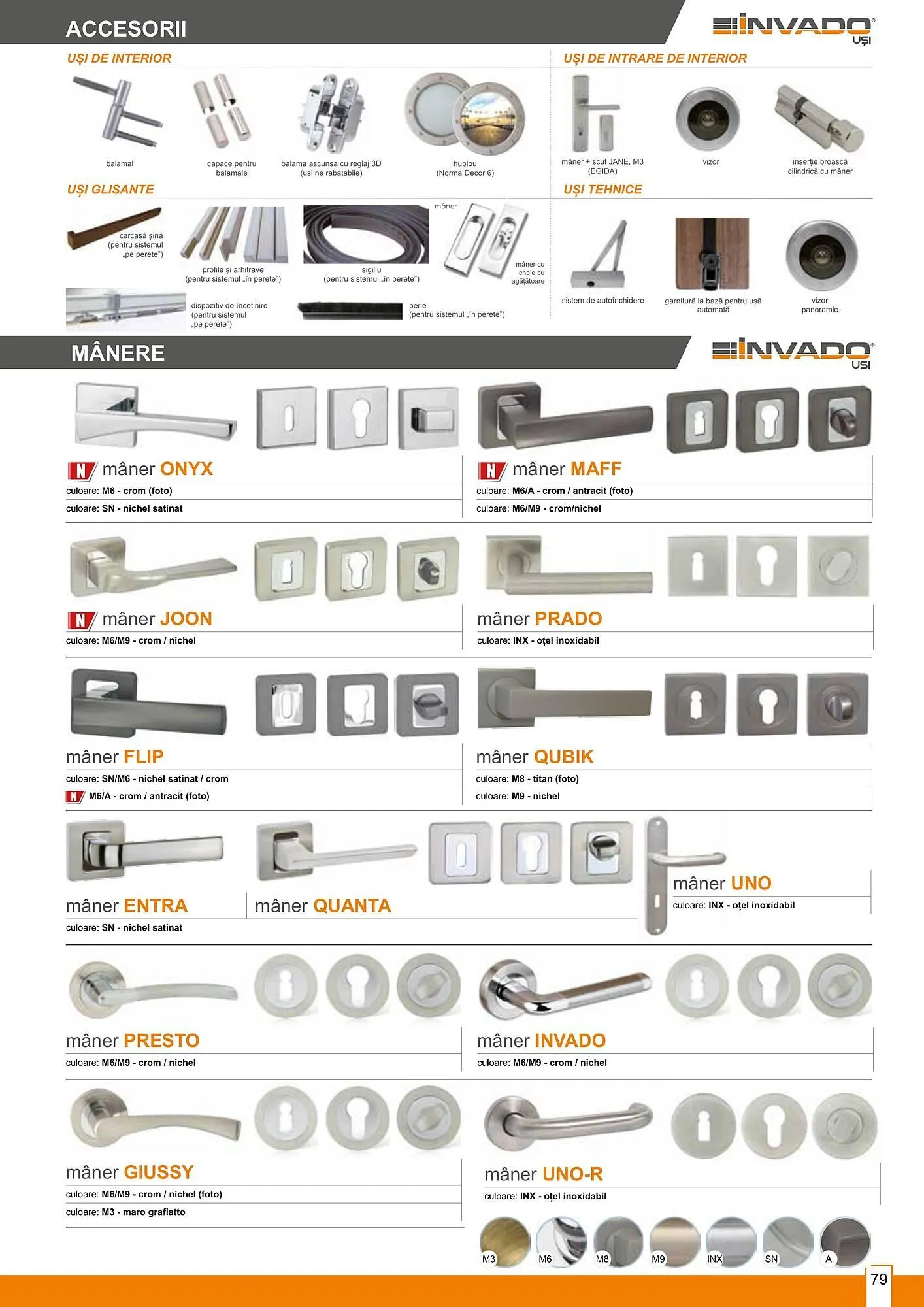 Catalog Usi 365 catalog de la 8 ianuarie până la 31 decembrie 2025 - Revista Pagina 79