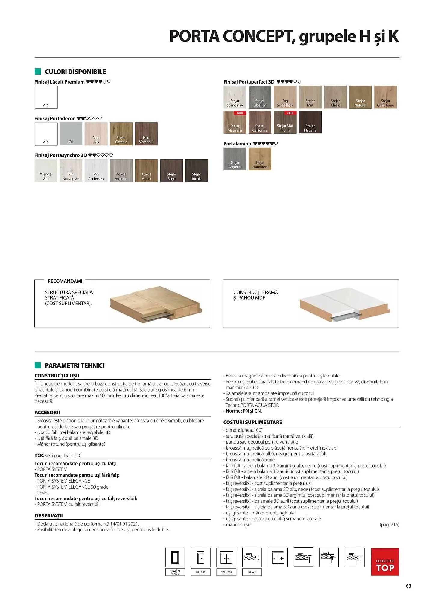 Catalog Usi 365 catalog de la 8 ianuarie până la 31 decembrie 2025 - Revista Pagina 63