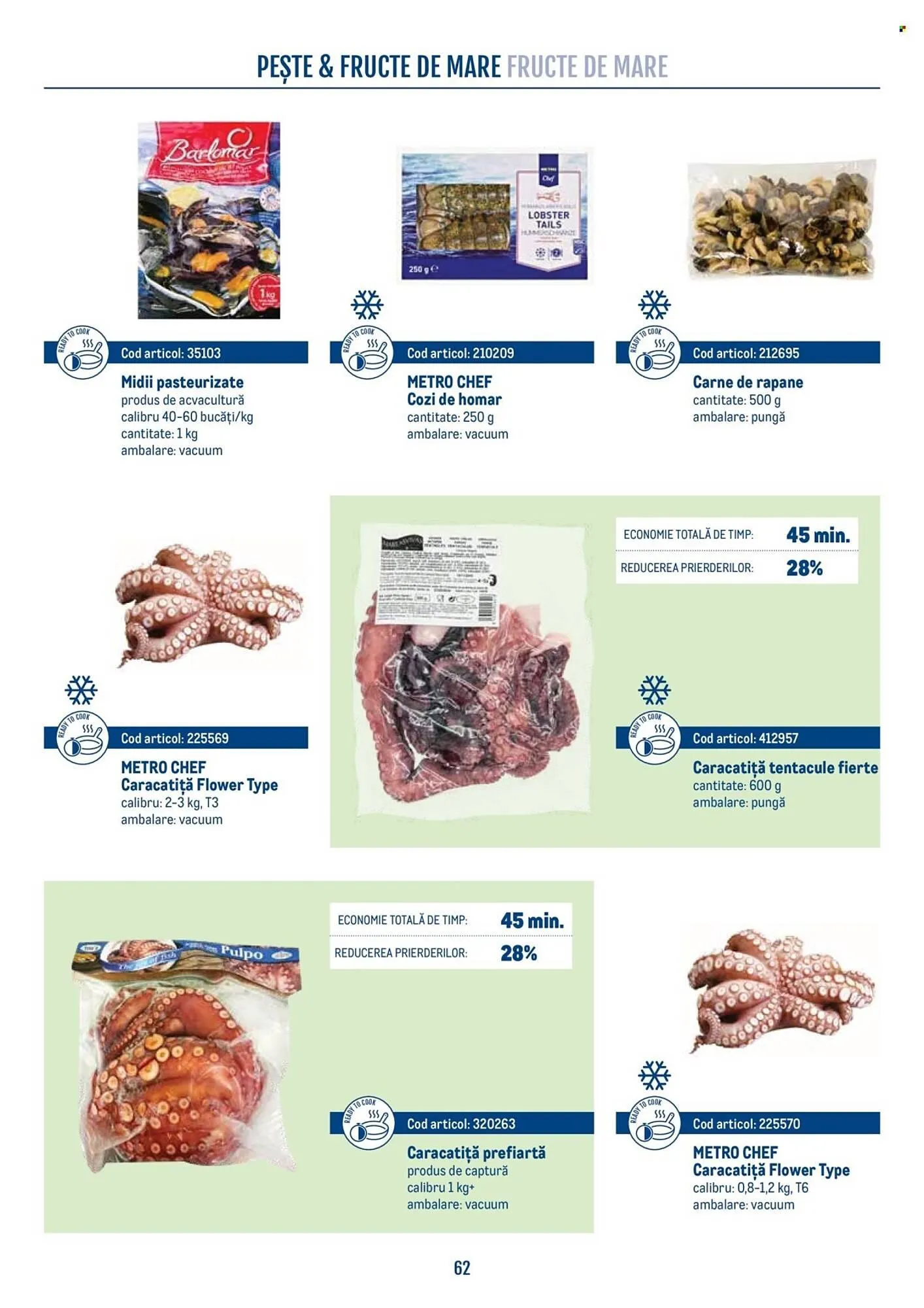 Catalog Catalog Metro de la 21 aprilie până la 31 decembrie 2026 - Revista Pagina 62