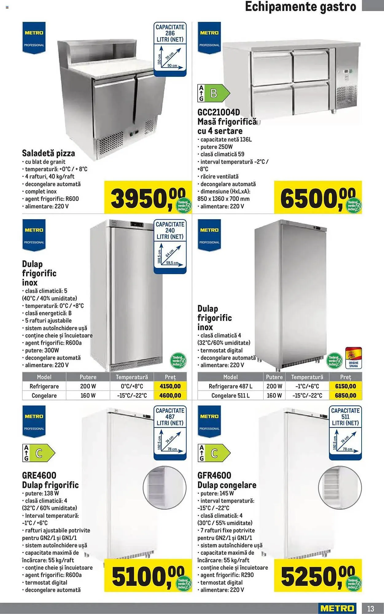 Catalog Catalog Metro de la 30 iunie până la 30 septembrie 2025 - Revista Pagina 13