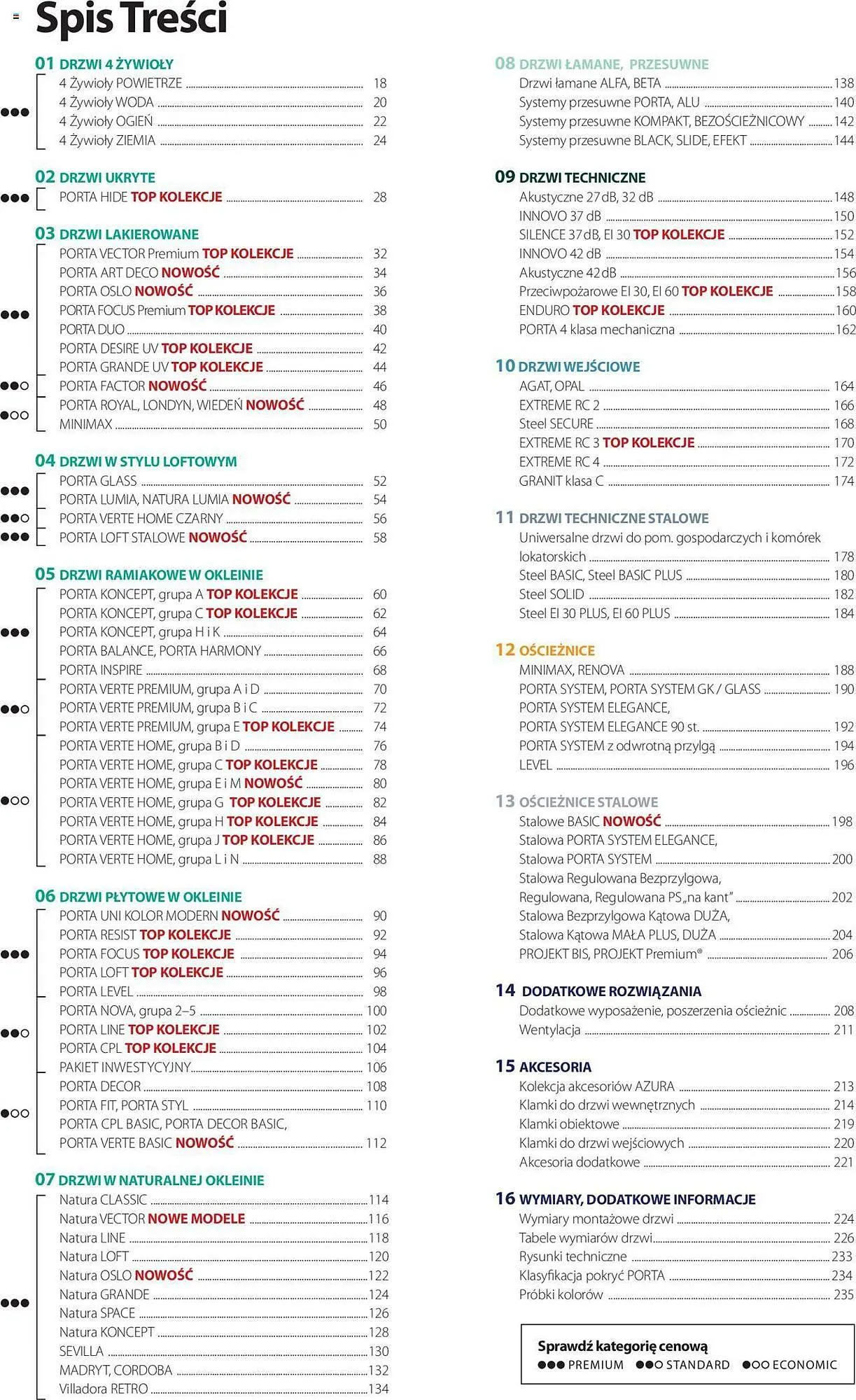 Catalog Сatalog Proges de la 31 mai până la 31 decembrie 2024 - Revista Pagina 3
