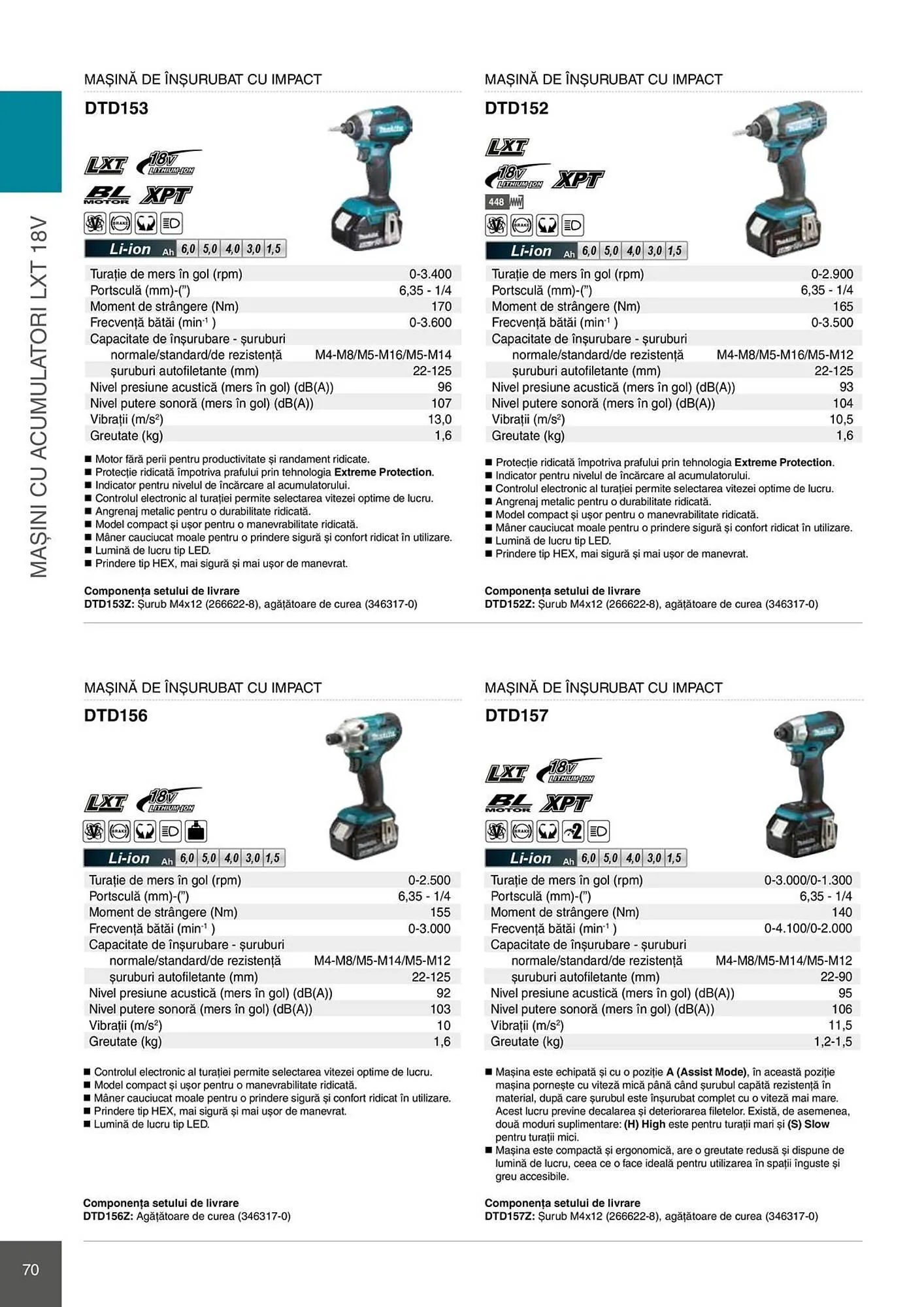 Catalog Catalog Makita de la 28 aprilie până la 31 decembrie 2026 - Revista Pagina 70