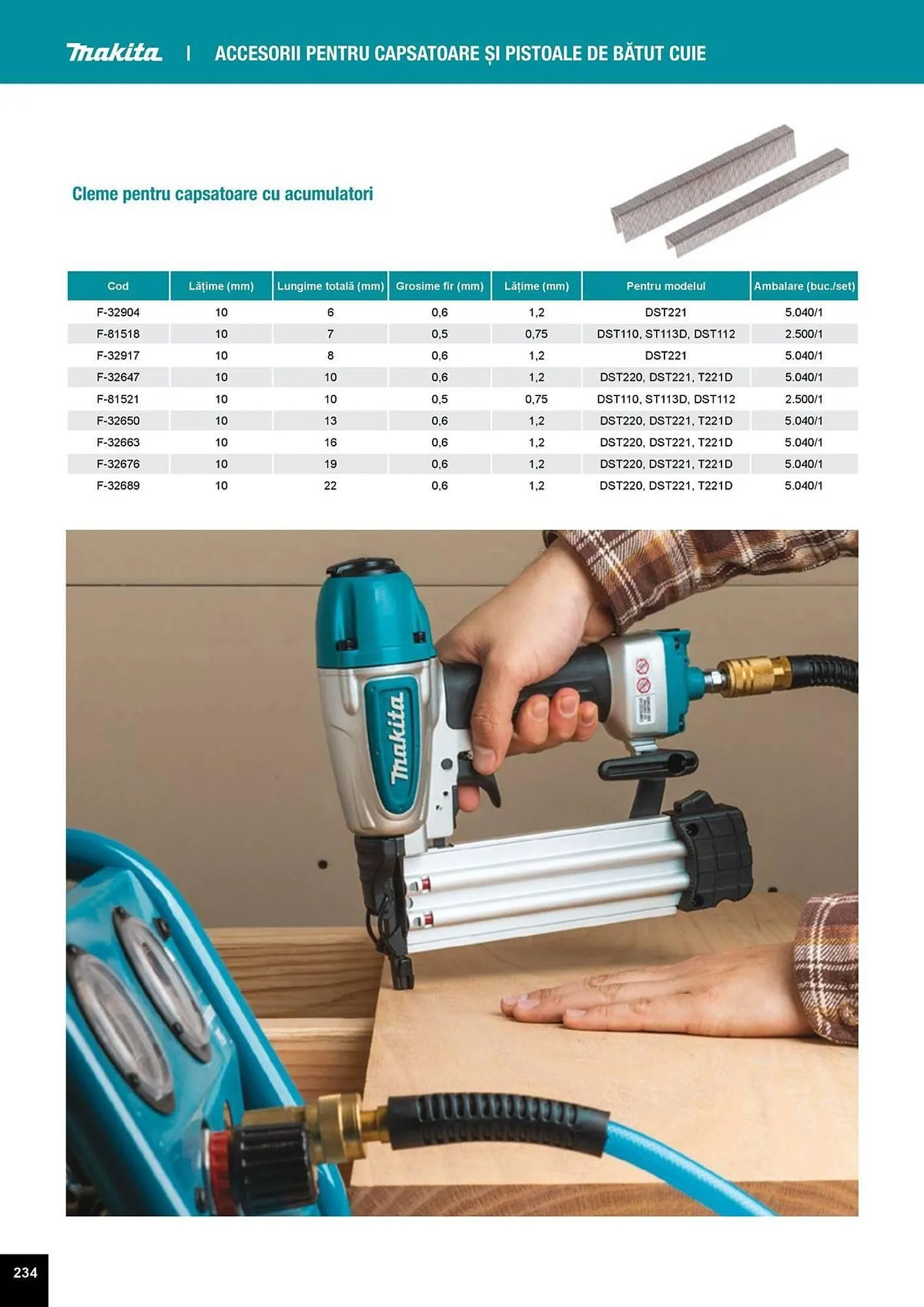 Catalog Catalog Makita de la 1 aprilie până la 31 decembrie 2025 - Revista Pagina 234