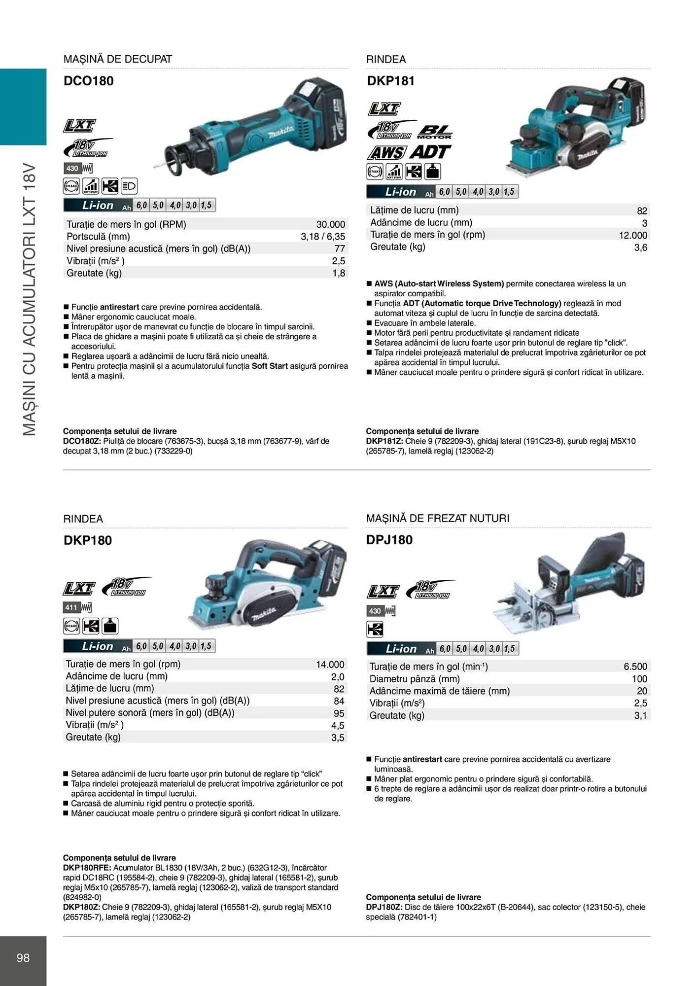 Catalog Catalog Makita de la 28 aprilie până la 31 decembrie 2026 - Revista Pagina 98