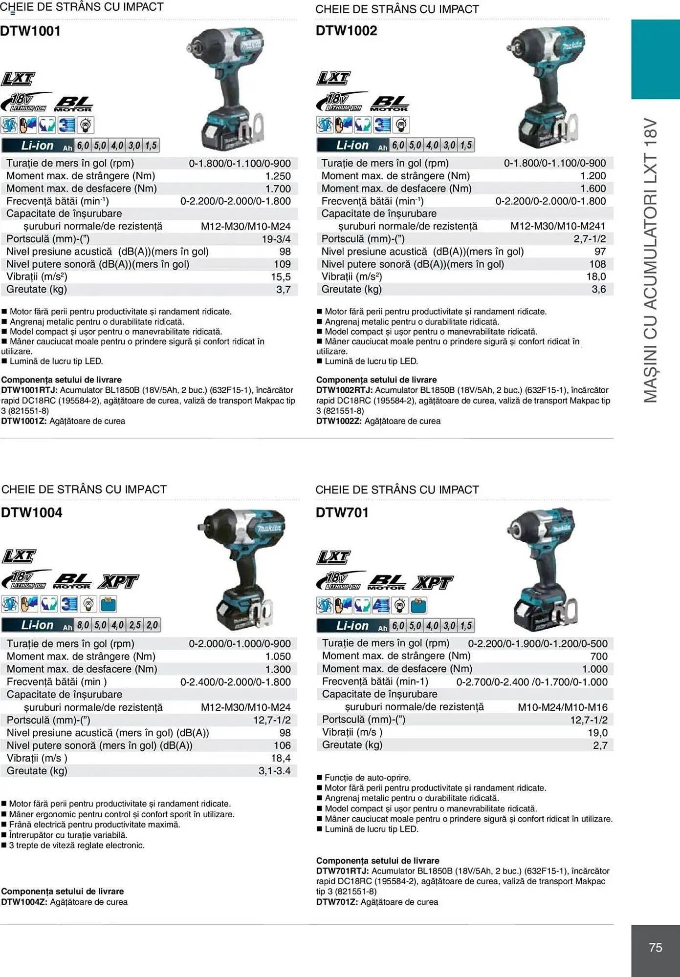 Catalog Catalog Makita de la 8 ianuarie până la 31 decembrie 2025 - Revista Pagina 75