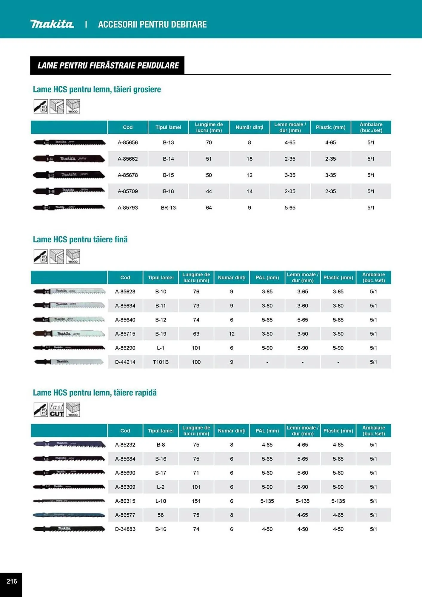 Catalog Catalog Makita de la 1 aprilie până la 31 decembrie 2025 - Revista Pagina 216