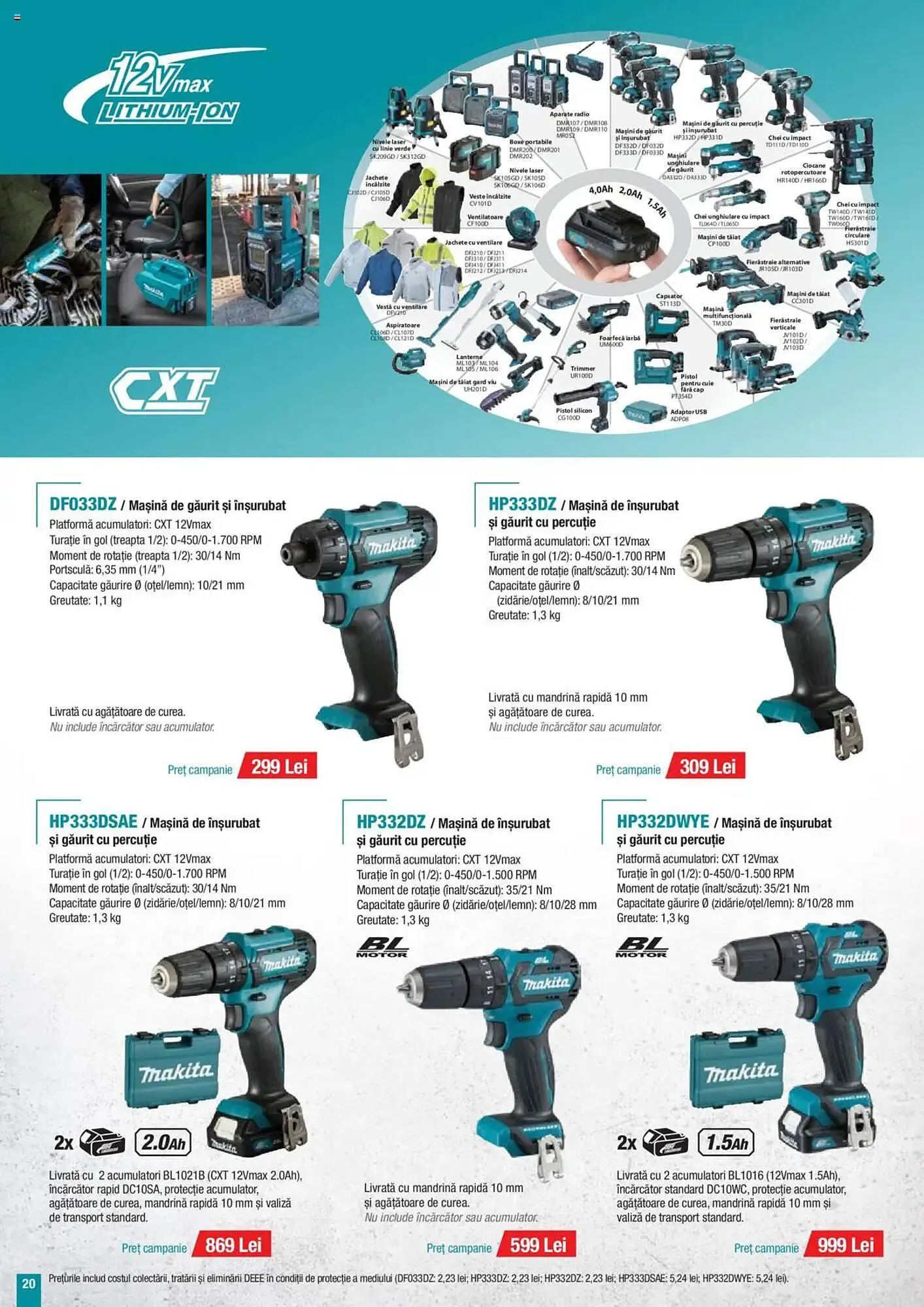 Catalog Catalog Makita de la 8 ianuarie până la 31 martie 2025 - Revista Pagina 52