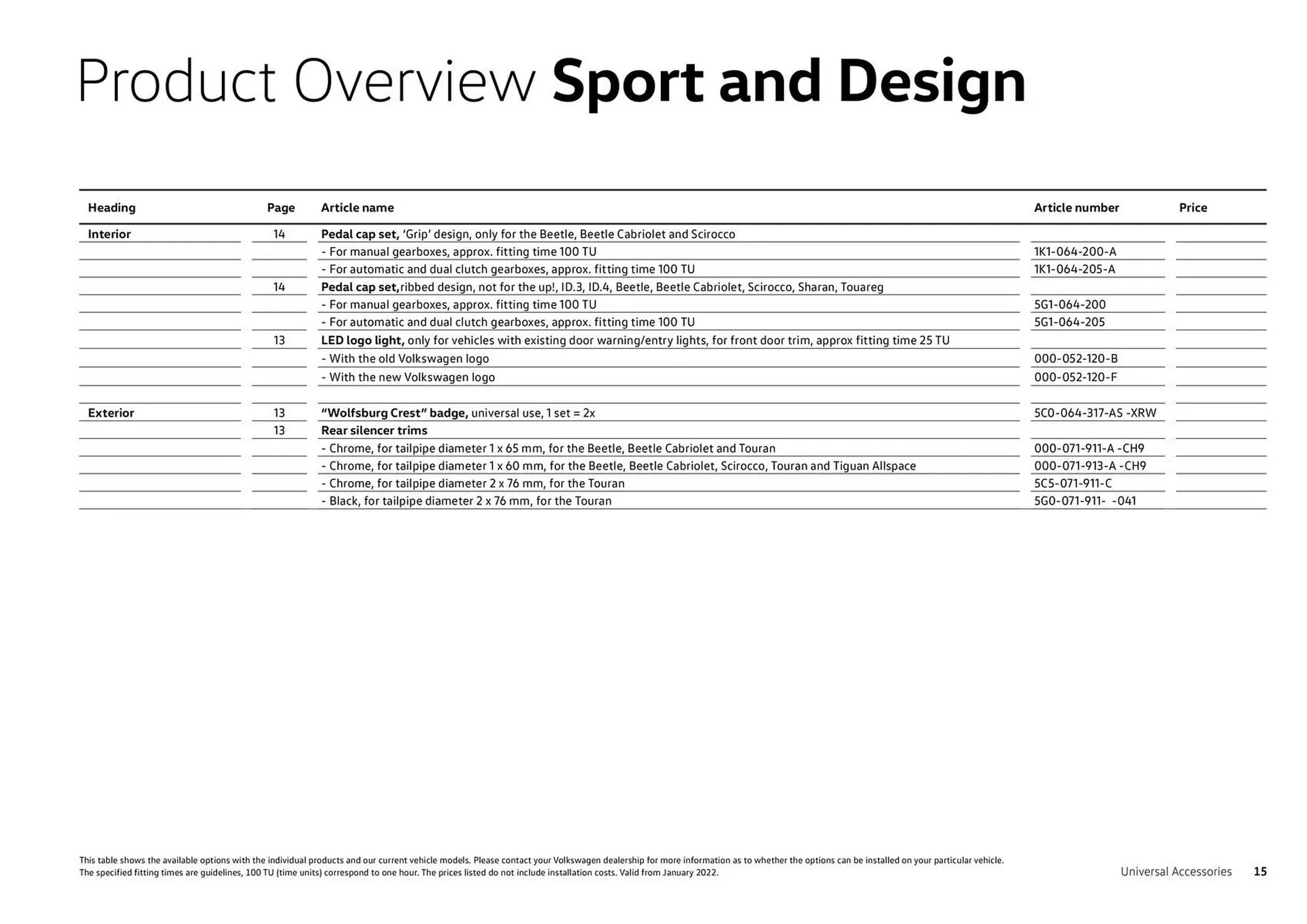 Catalog Volkswagen catalog de la 7 august până la 31 decembrie 2023 - Revista Pagina 15