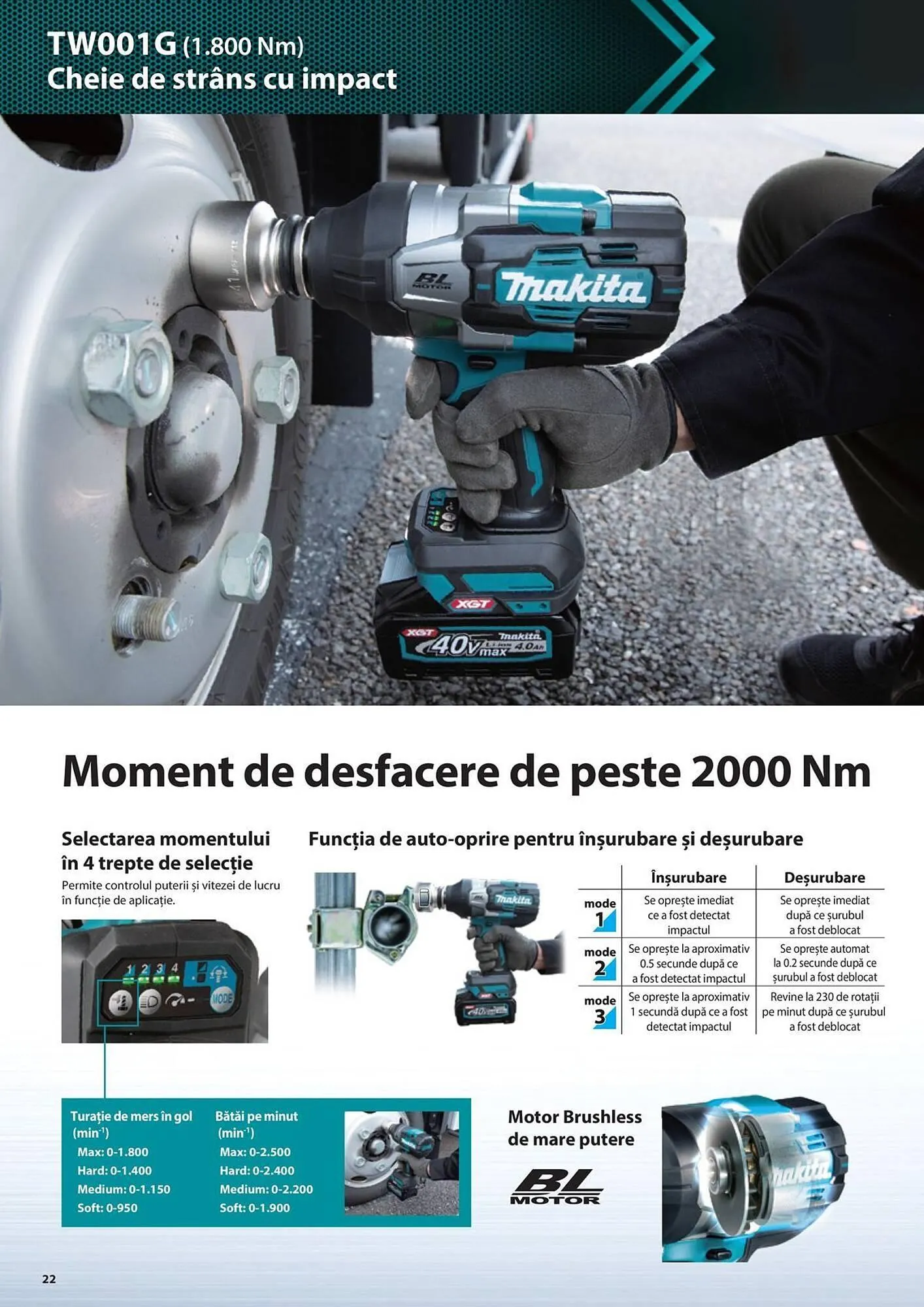 Catalog Сatalog Makita de la 19 iunie până la 31 decembrie 2024 - Revista Pagina 22