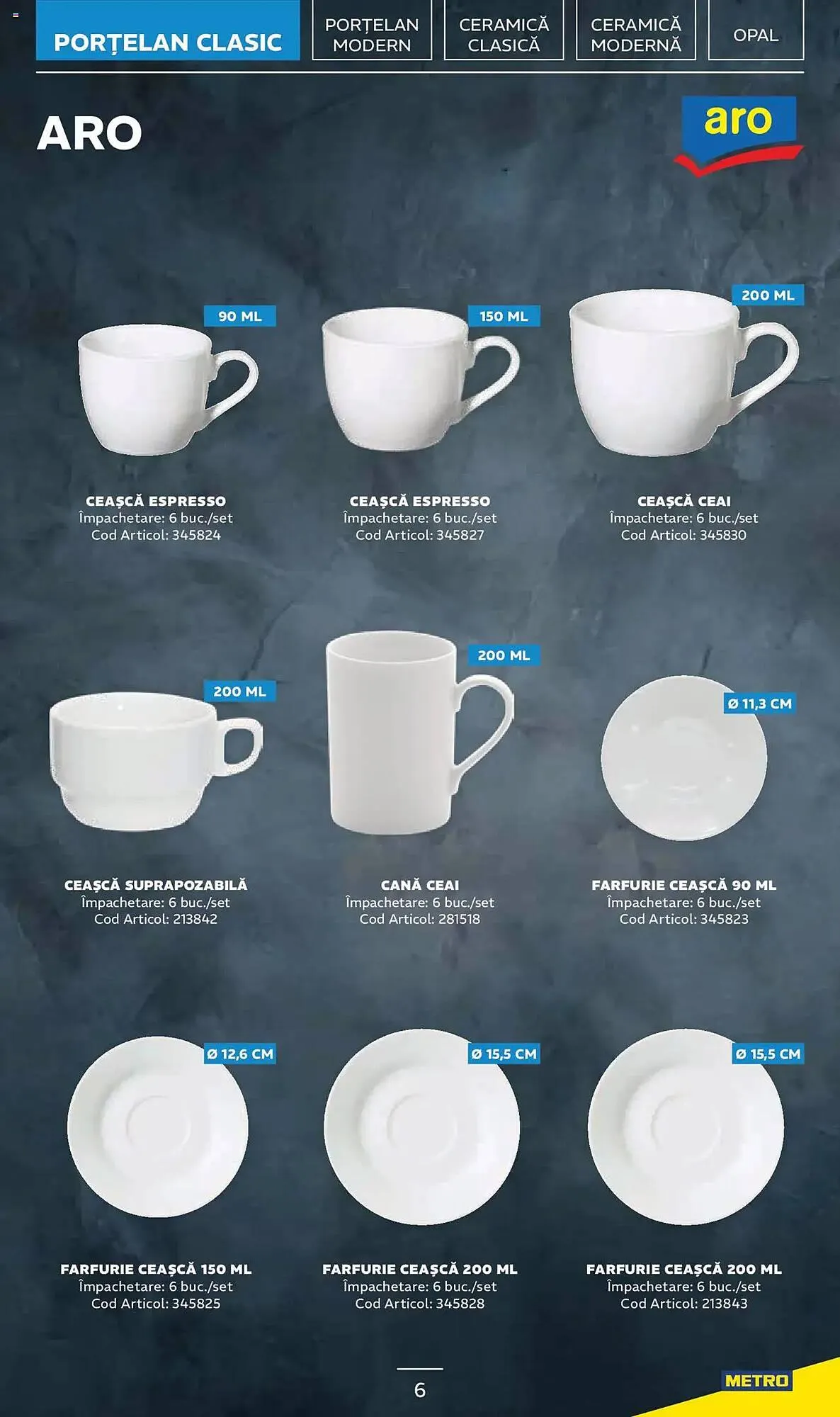 Catalog Catalog Metro de la 20 ianuarie până la 20 ianuarie 2026 - Revista Pagina 6