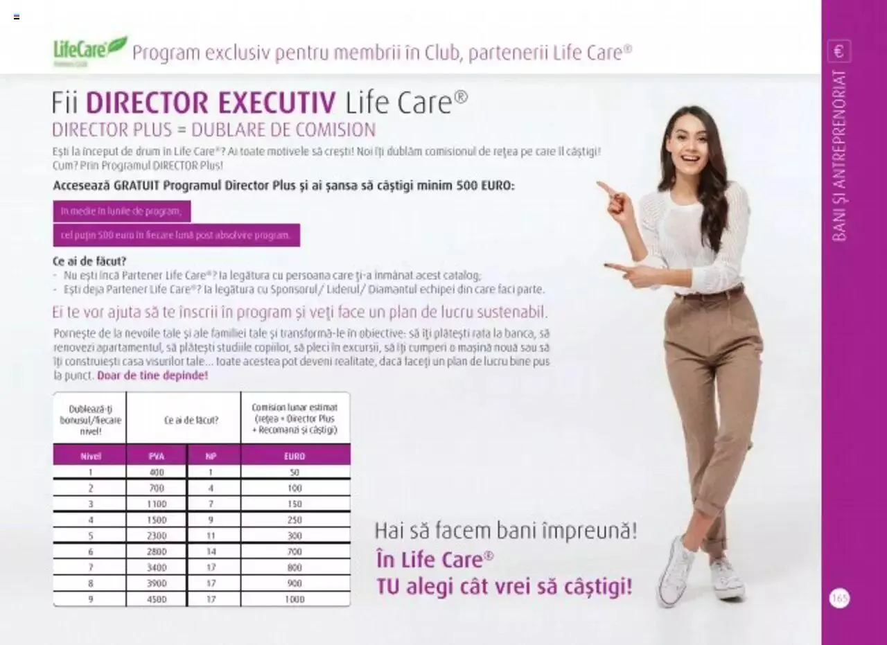 Catalog Catalog Life Care de la 1 septembrie până la 31 decembrie 2023 - Revista Pagina 167