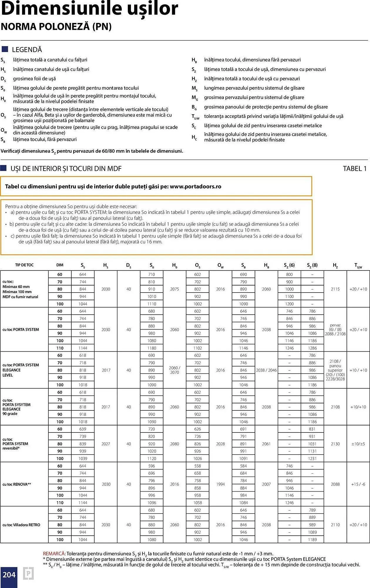 Catalog Proges catalog de la 13 septembrie până la 31 decembrie 2024 - Revista Pagina 204