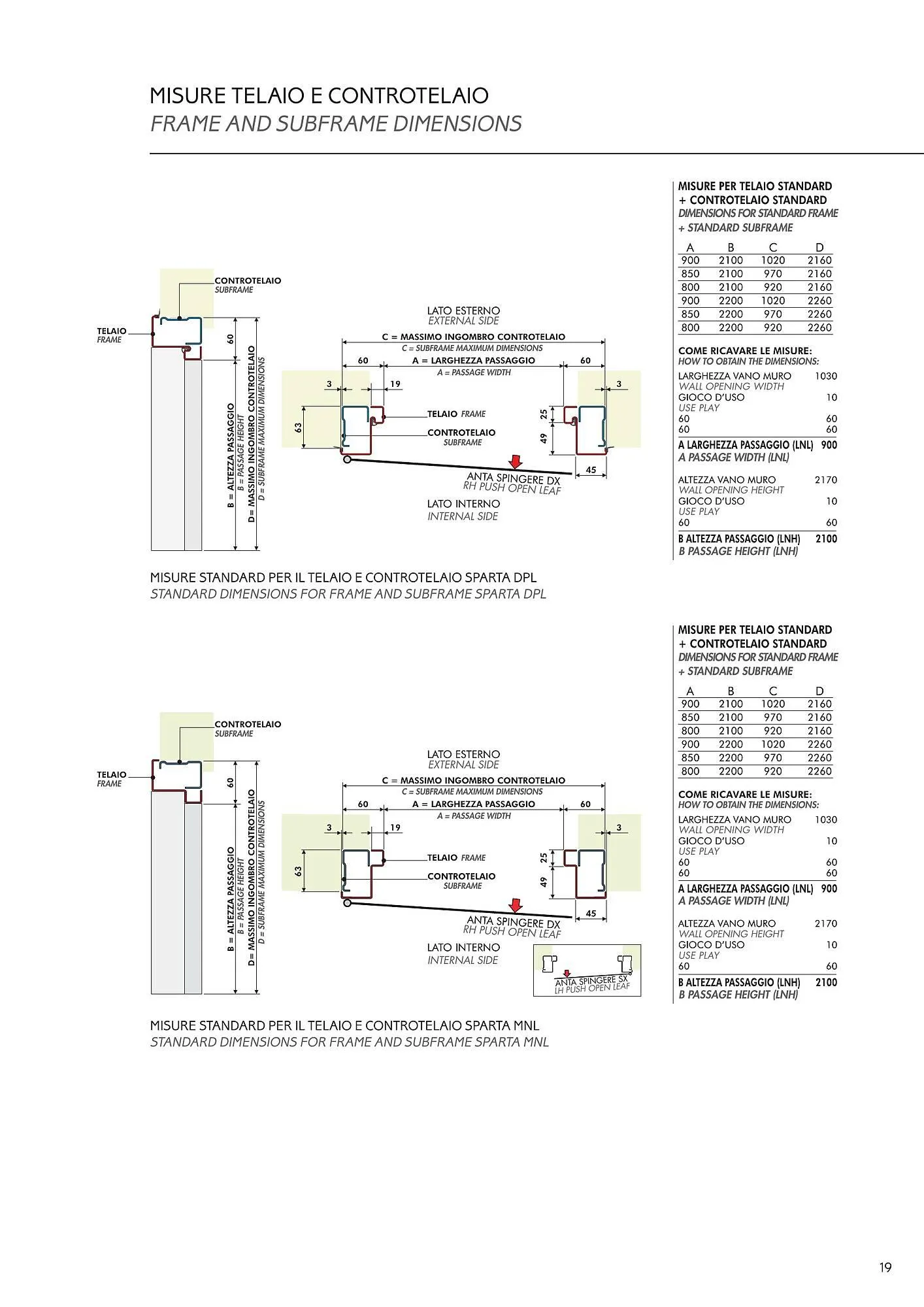 Catalog Usi 365 catalog de la 8 ianuarie până la 31 decembrie 2025 - Revista Pagina 10