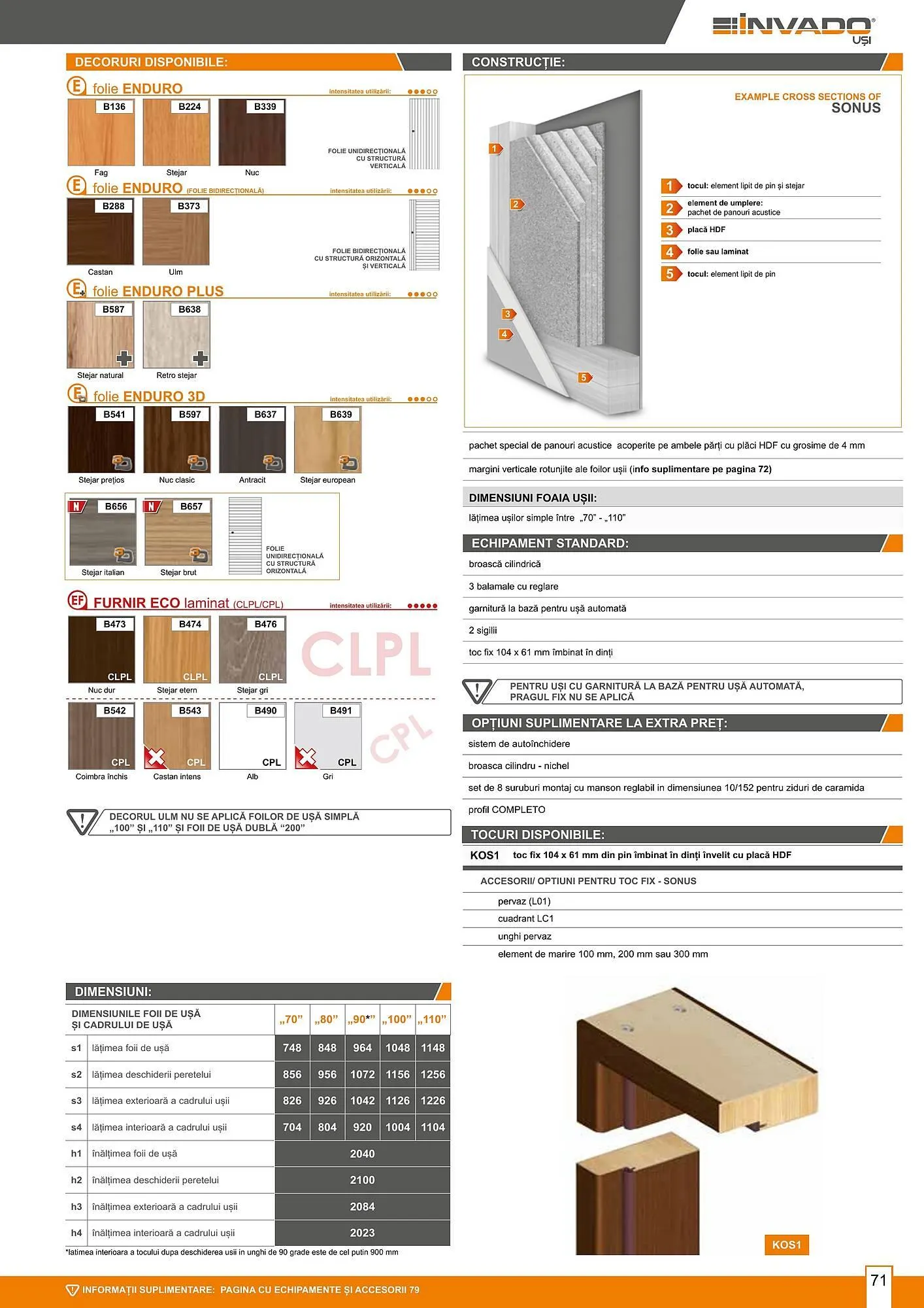 Catalog Usi 365 catalog de la 8 ianuarie până la 31 decembrie 2025 - Revista Pagina 71