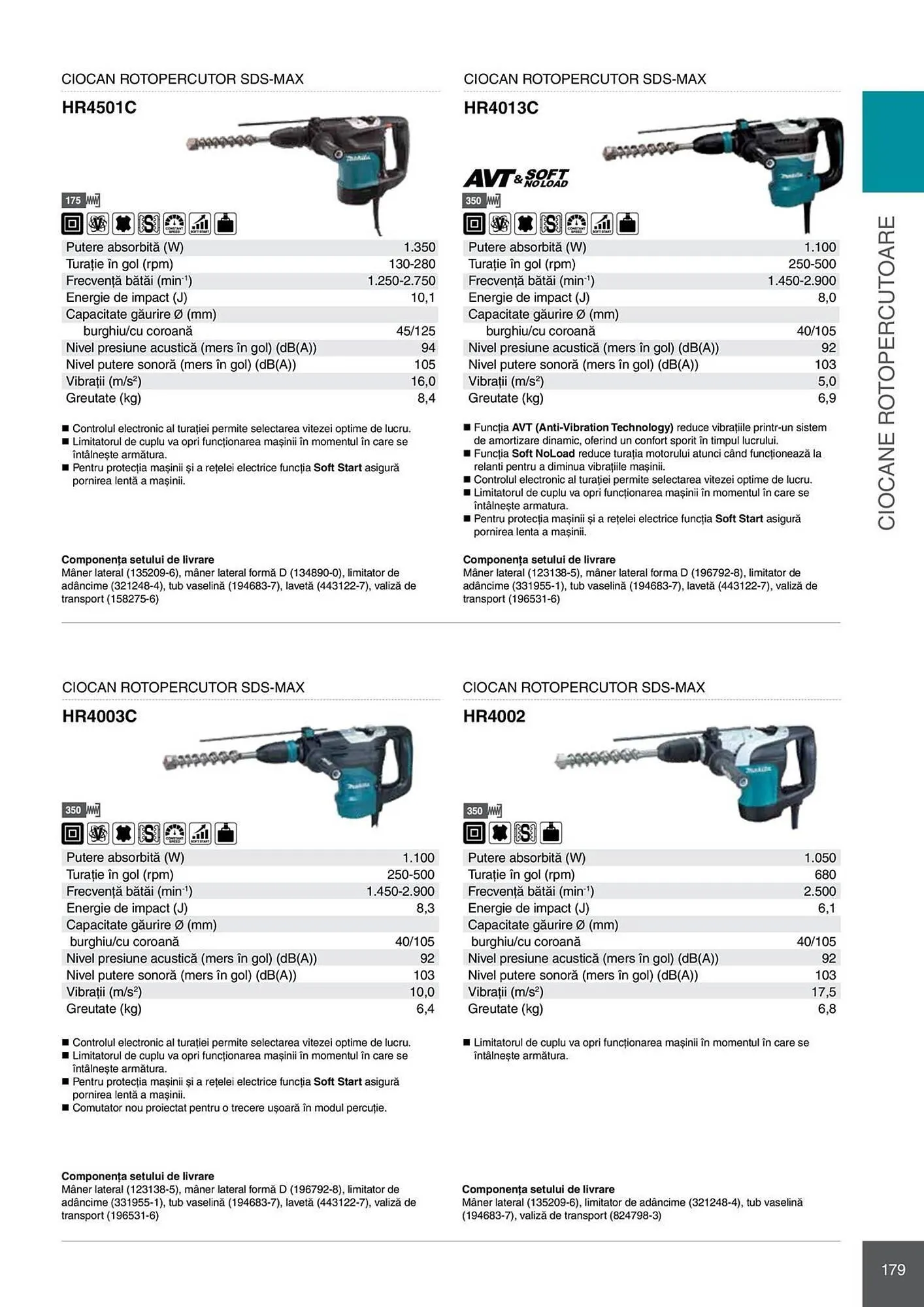 Catalog Catalog Makita de la 28 aprilie până la 31 decembrie 2026 - Revista Pagina 179