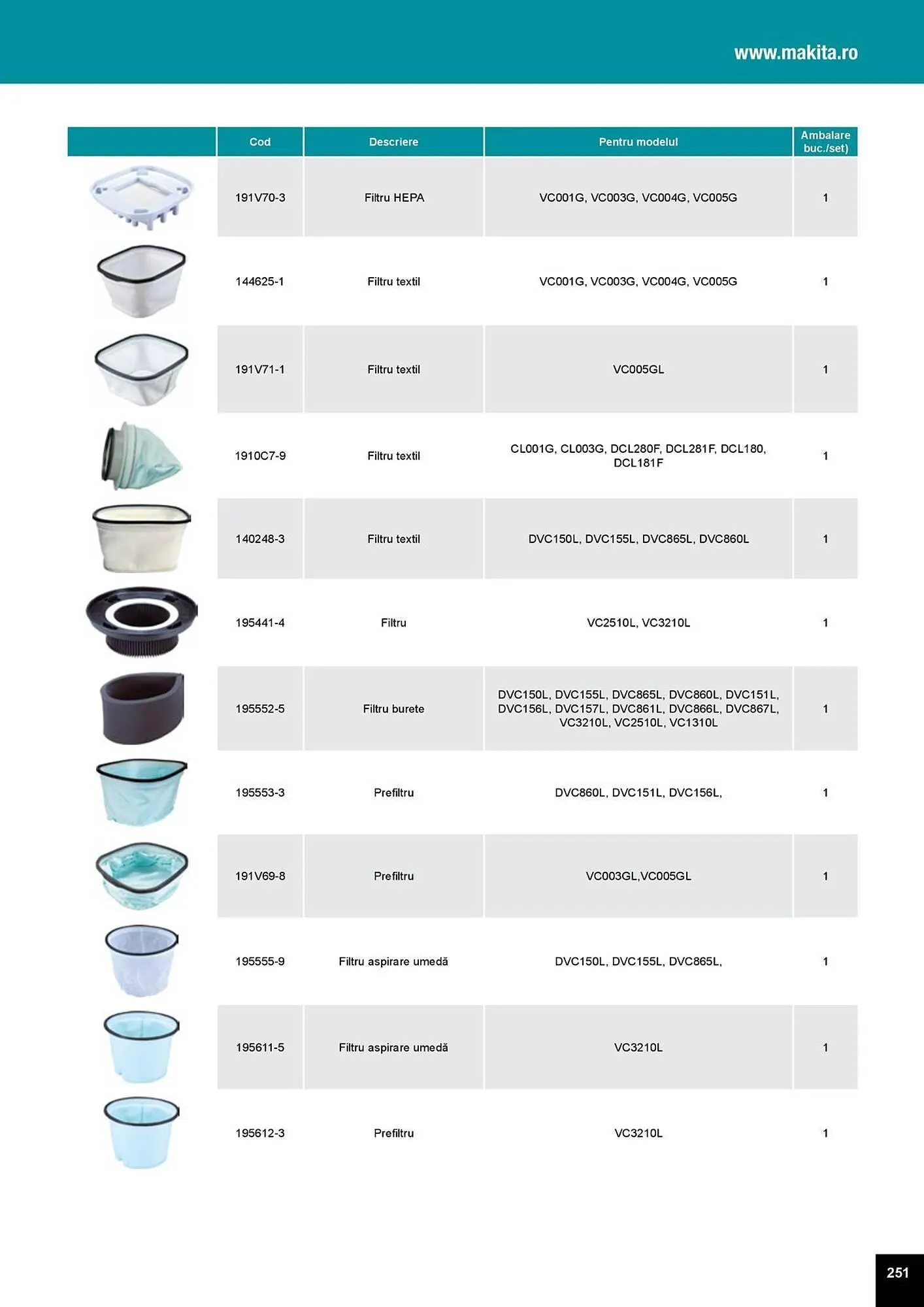 Catalog Catalog Makita de la 1 aprilie până la 31 decembrie 2025 - Revista Pagina 251