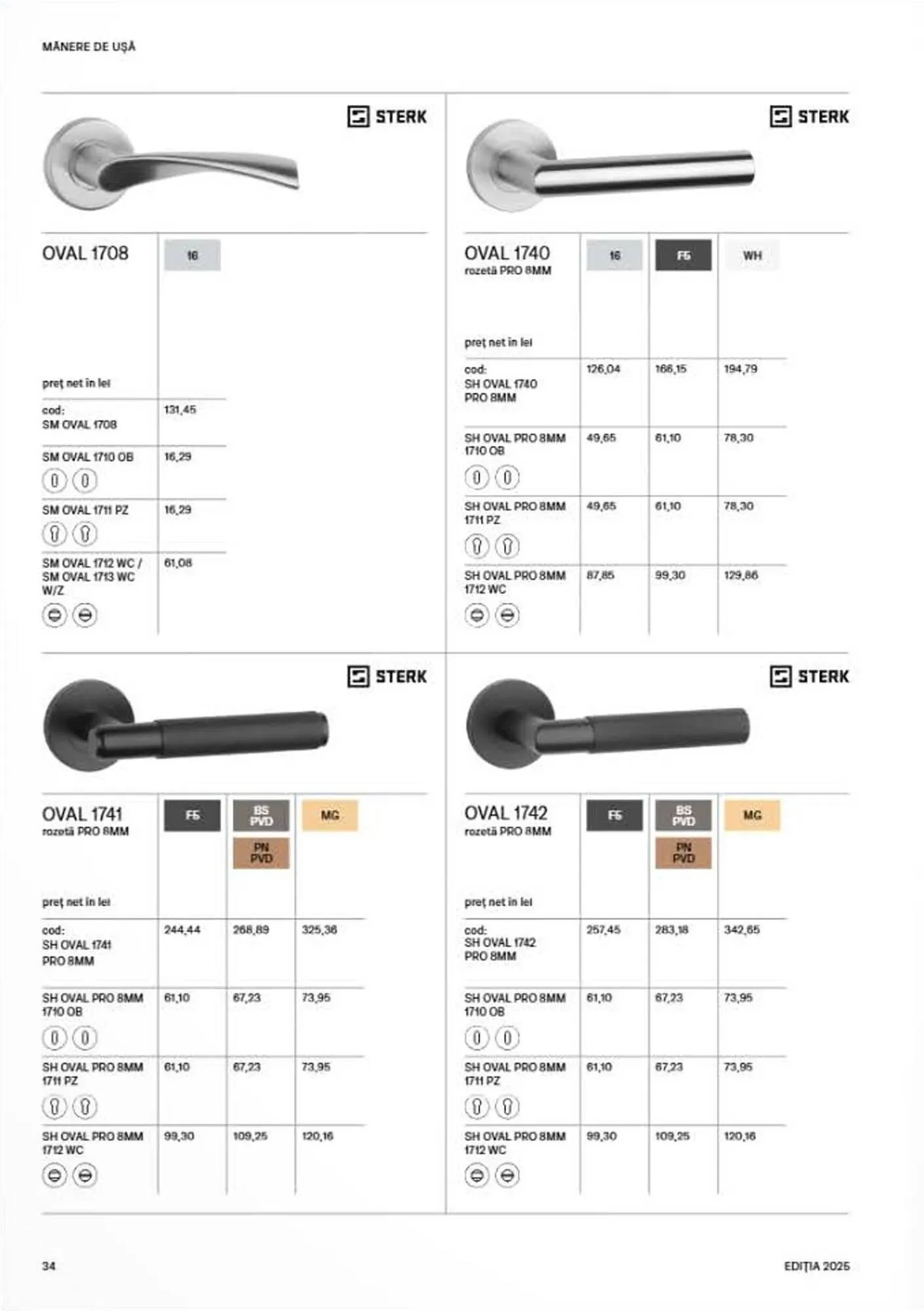 Catalog Catalog Proges de la 8 septembrie până la 31 decembrie 2025 - Revista Pagina 36