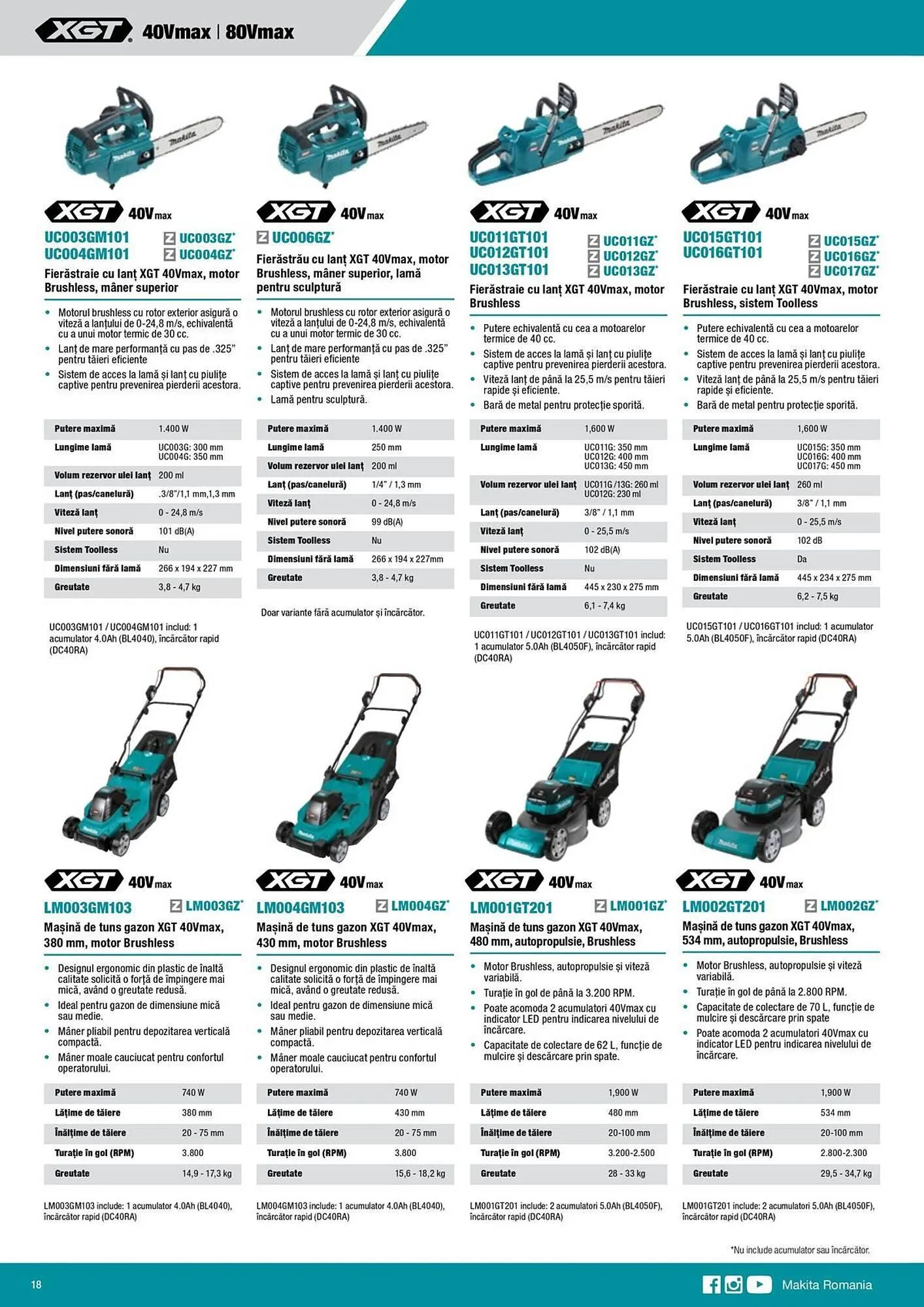 Catalog Catalog Makita de la 11 aprilie până la 28 octombrie 2025 - Revista Pagina 18