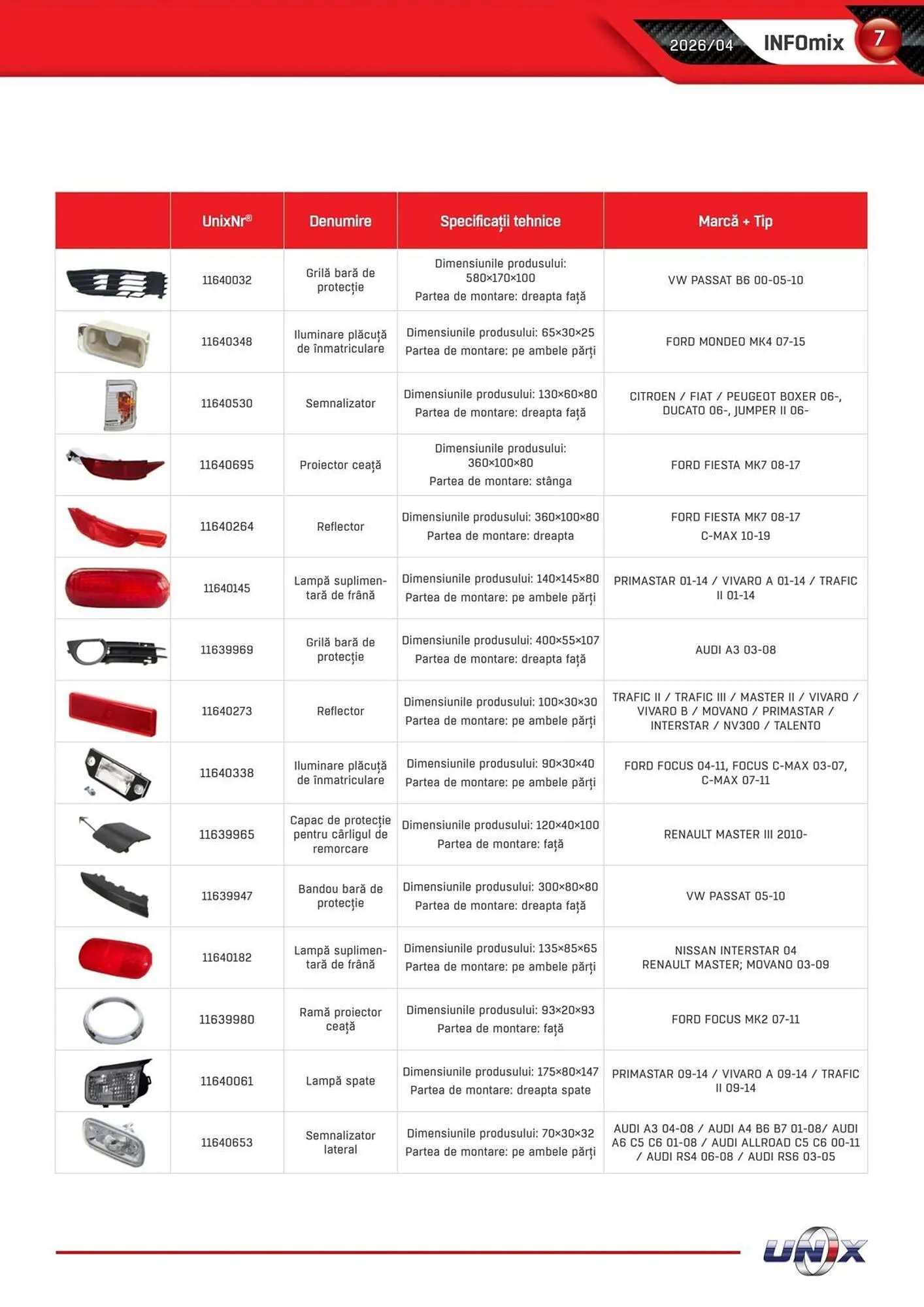 Catalog Catalog UNIX Auto de la 1 aprilie până la 30 aprilie 2026 - Revista Pagina 7