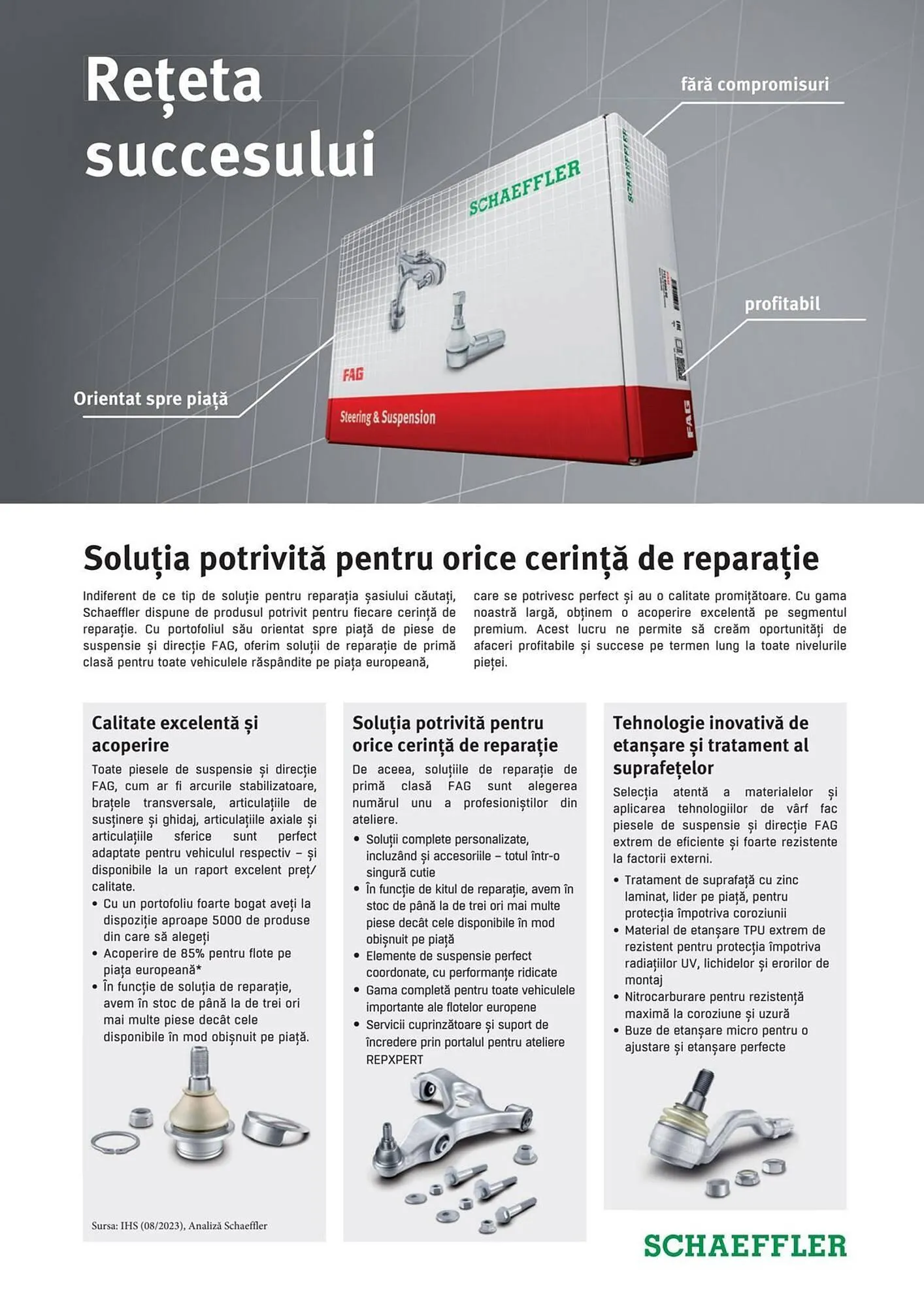 Catalog Catalog UNIX Auto de la 1 aprilie până la 30 aprilie 2025 - Revista Pagina 54