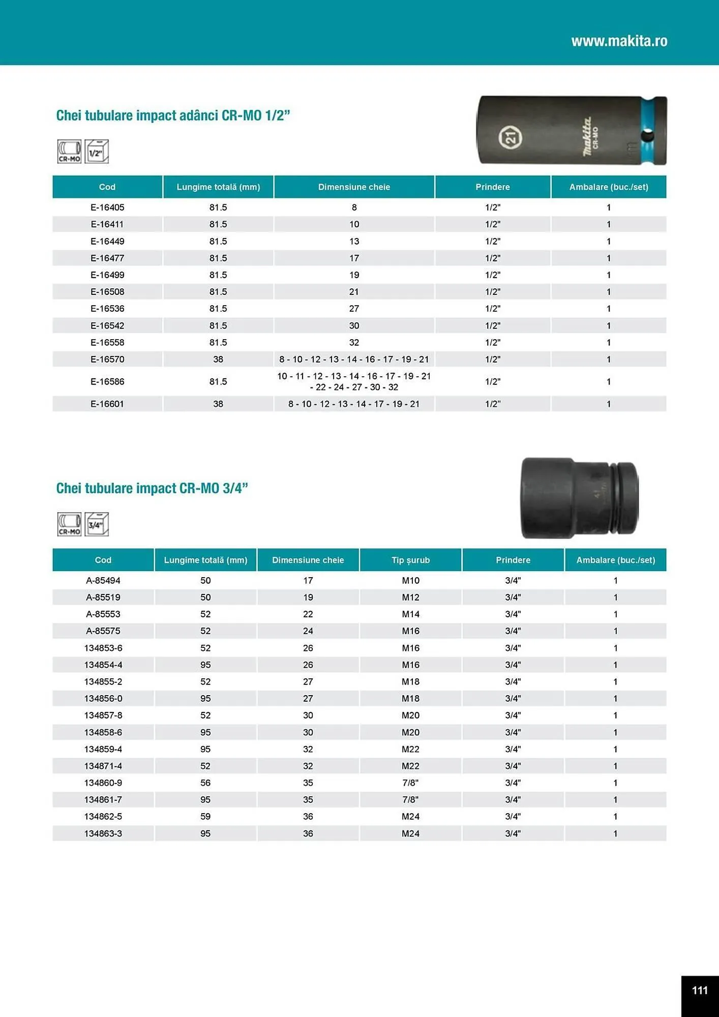 Catalog Catalog Makita de la 1 aprilie până la 31 decembrie 2025 - Revista Pagina 111
