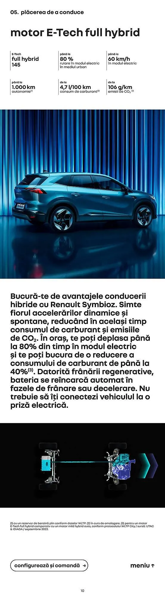 Catalog Catalog Renault de la 15 aprilie până la 15 octombrie 2025 - Revista Pagina 10