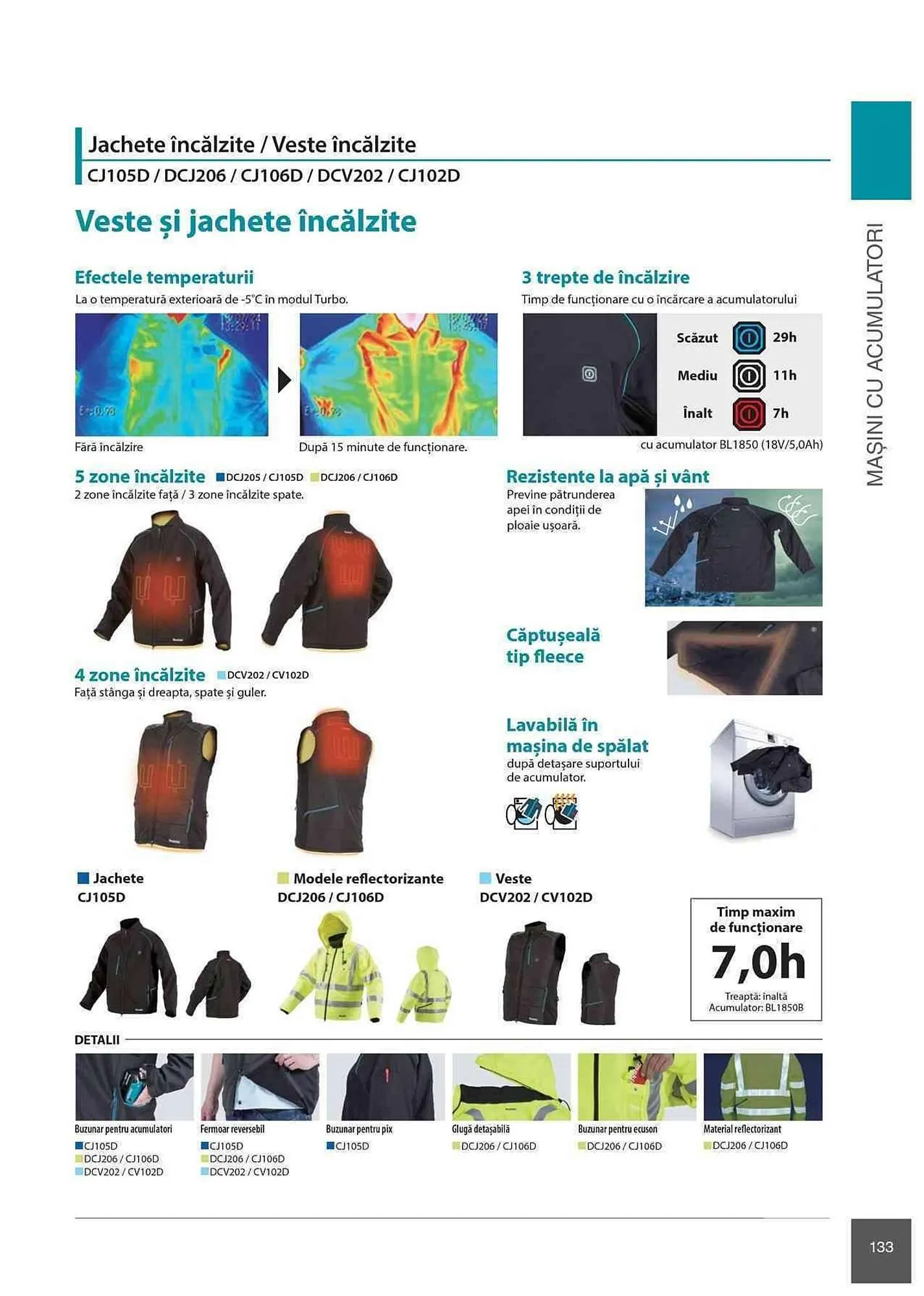 Catalog Makita catalog de la 1 ianuarie până la 31 decembrie 2023 - Revista Pagina 133