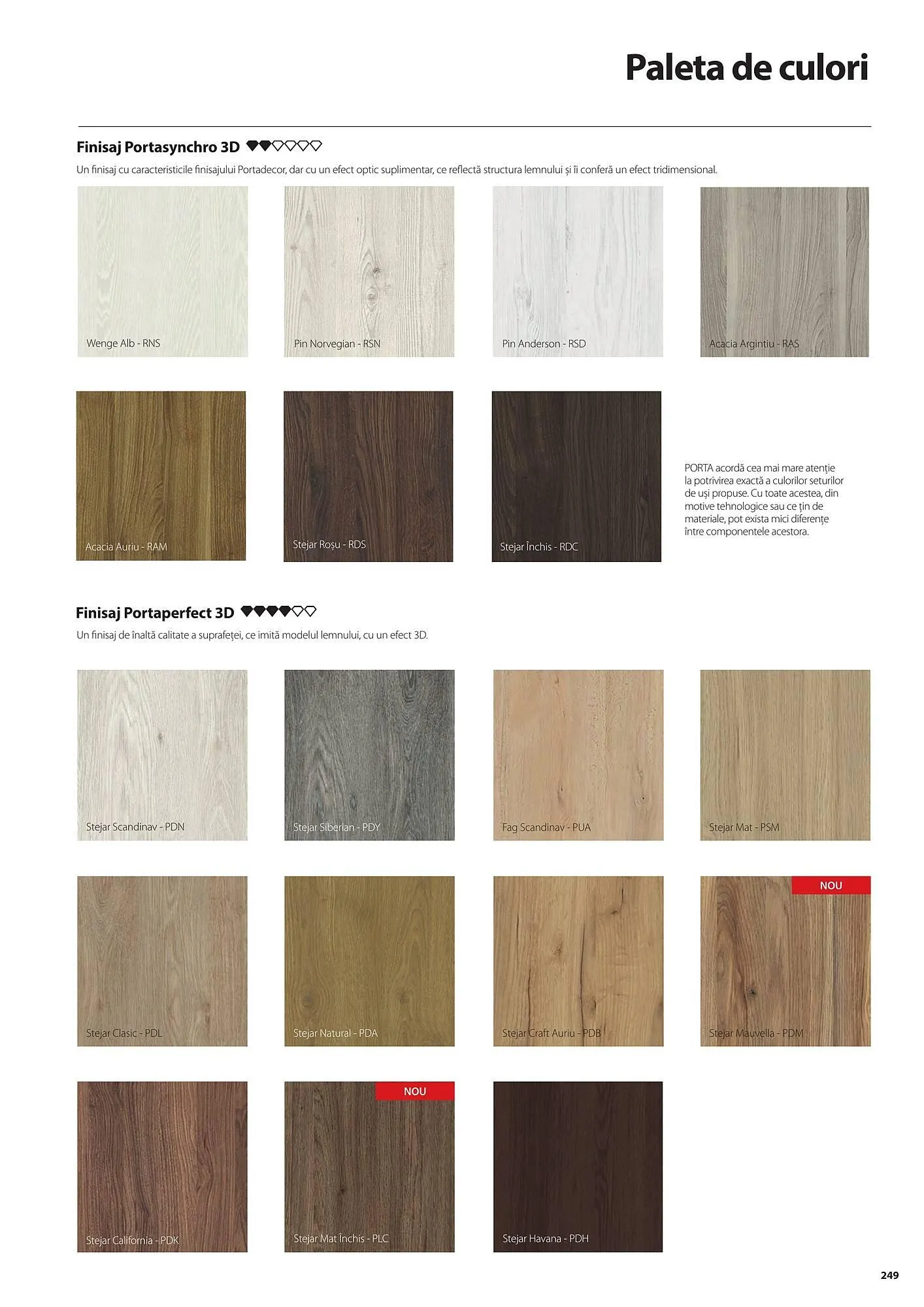 Catalog Сatalog Usi 365 de la 31 iulie până la 31 decembrie 2024 - Revista Pagina 249