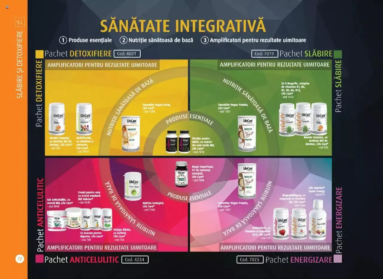 Catalog Catalog Life Care primavara-vara 2023 de la 1 martie până la 31 decembrie 2023 - Revista Pagina 74